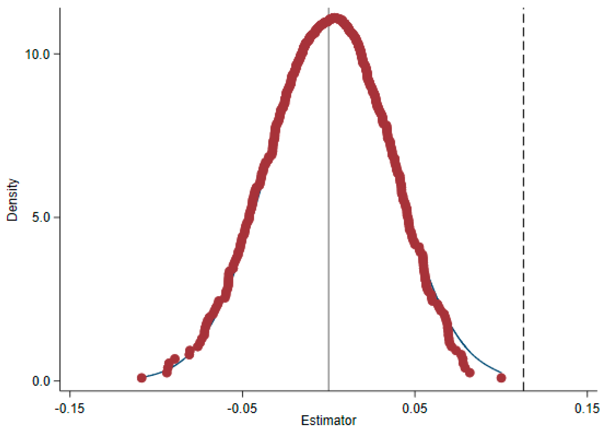 Sustainability 16 05919 g005