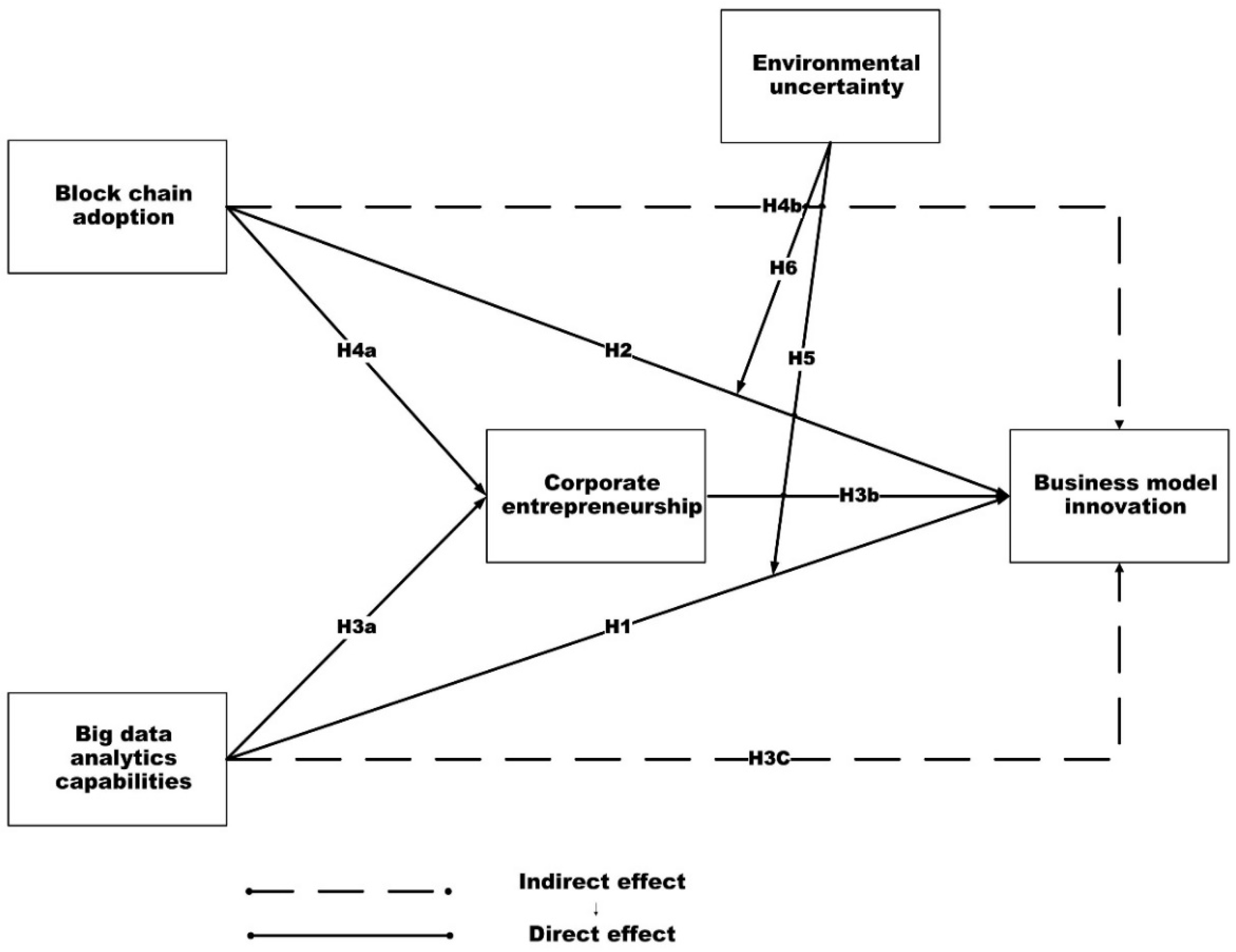 Sustainability 16 05921 g001