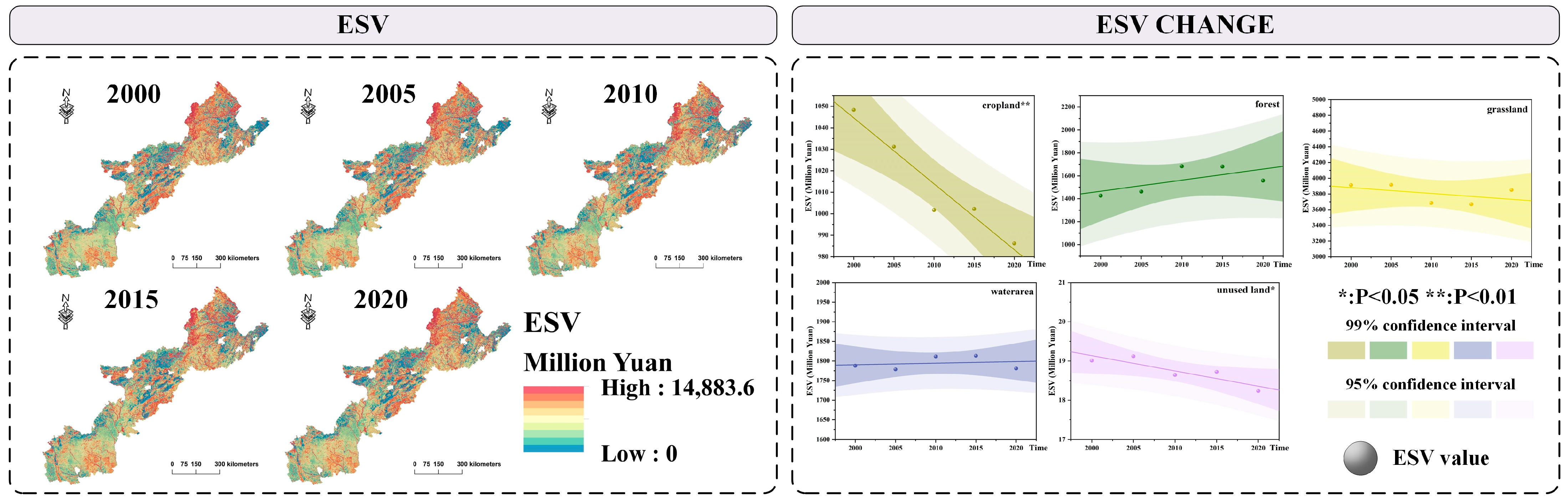 Sustainability 16 05922 g007