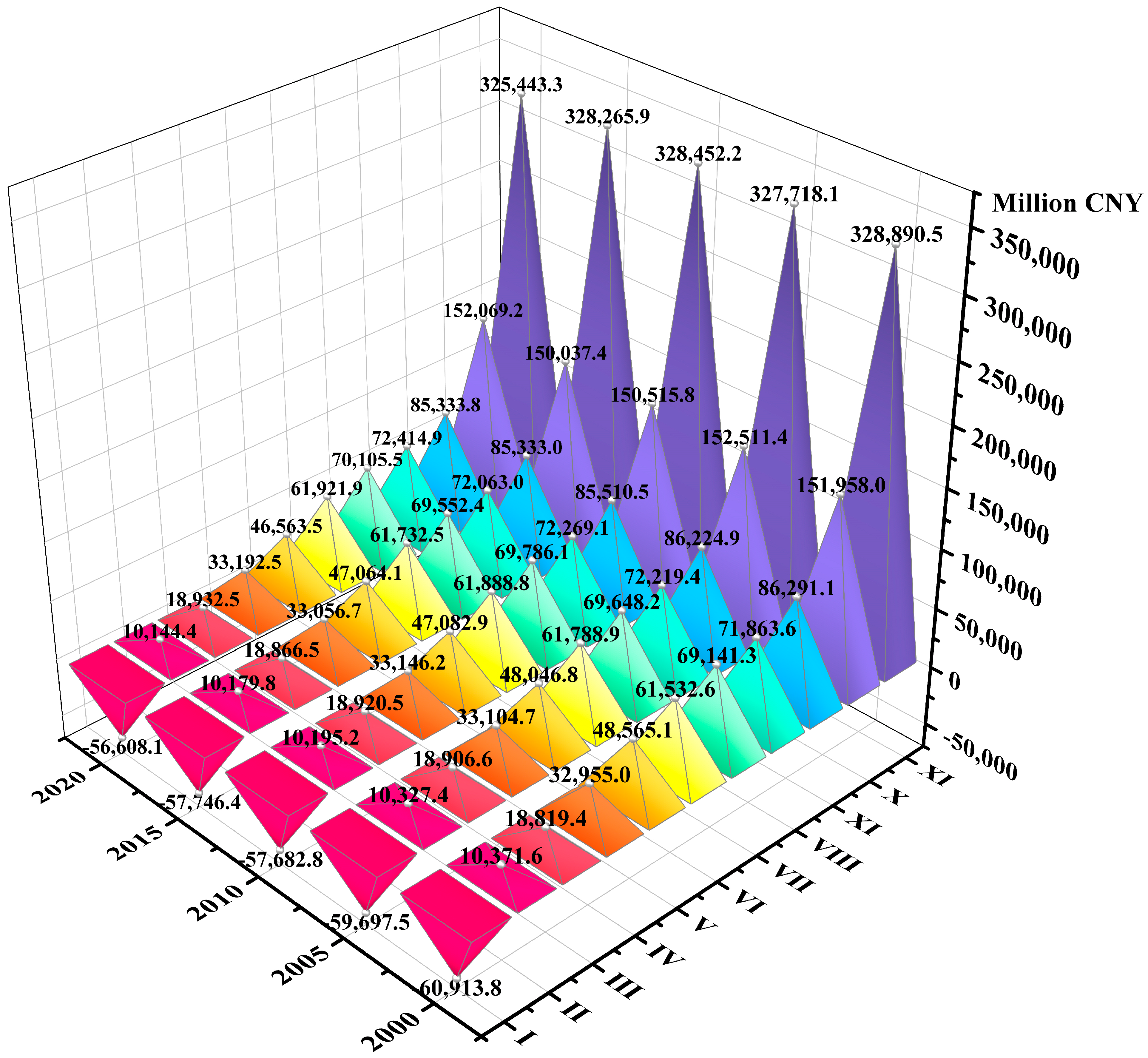 Sustainability 16 05922 g008