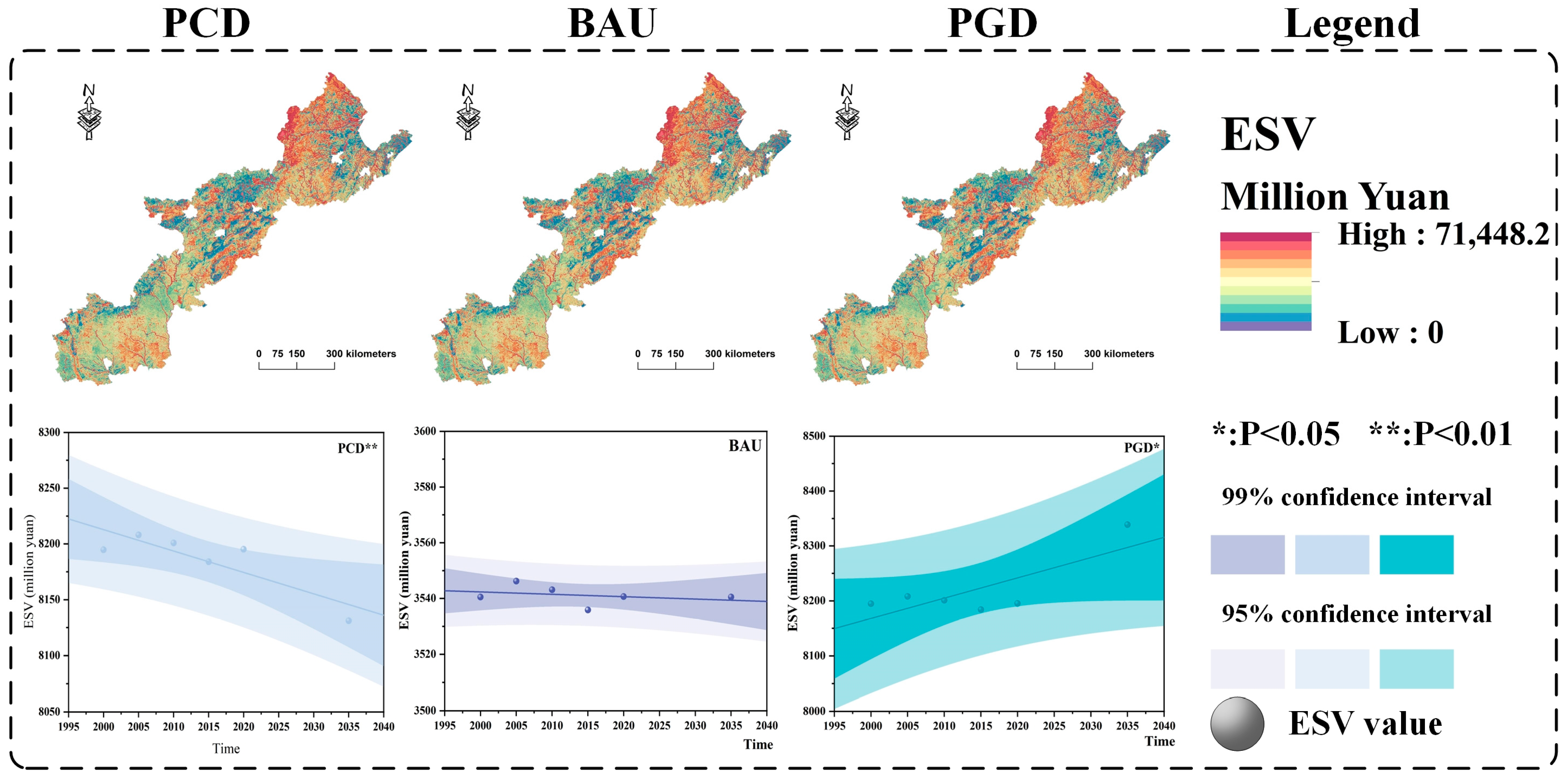 Sustainability 16 05922 g009