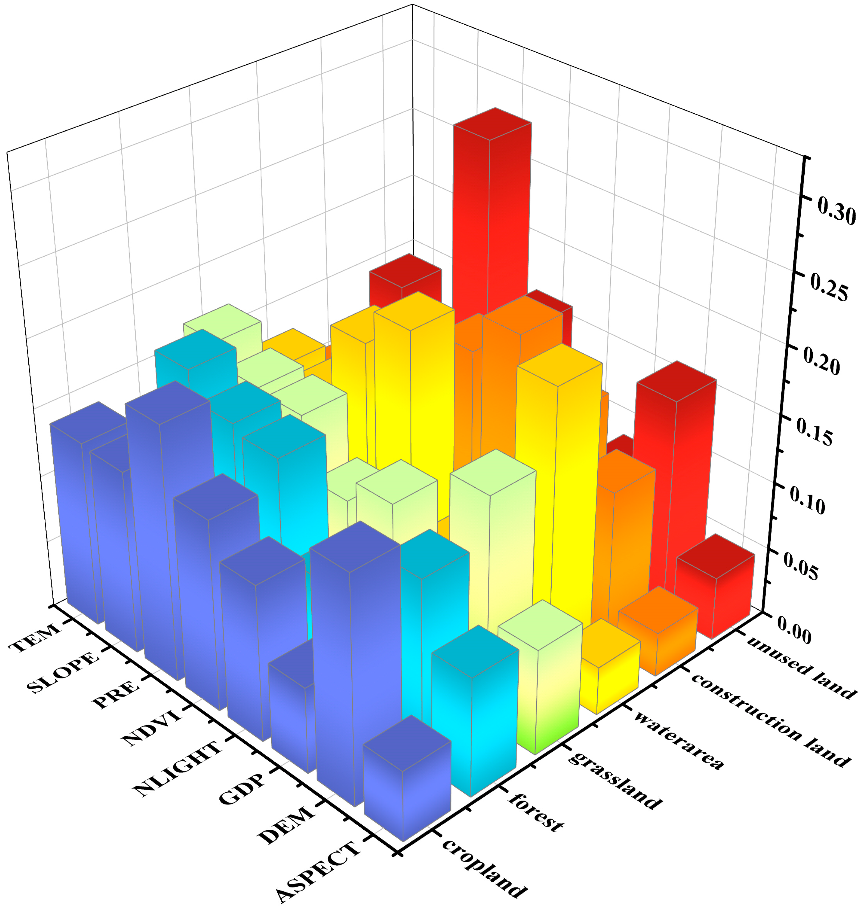 Sustainability 16 05922 g011