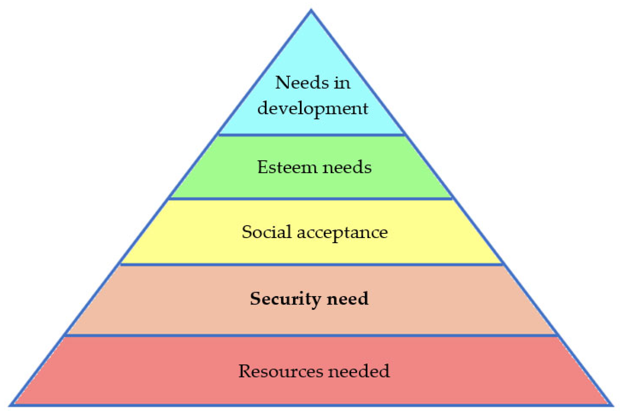 Sustainability 16 05926 g002