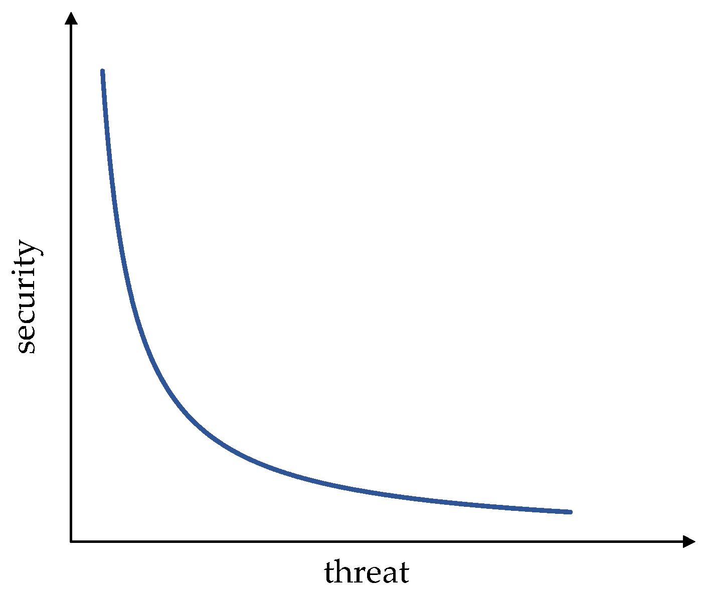 Sustainability 16 05926 g003