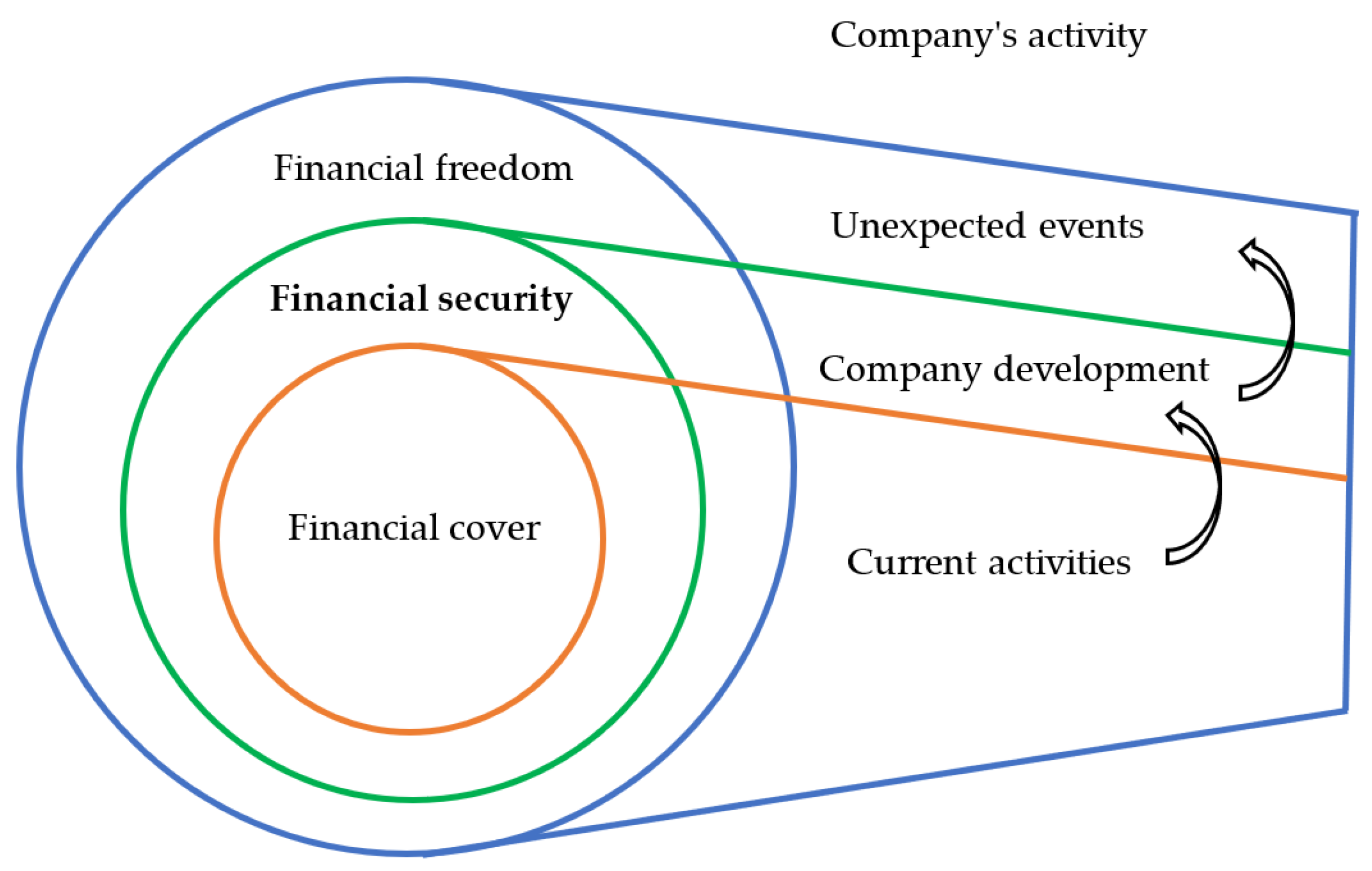 Sustainability 16 05926 g004