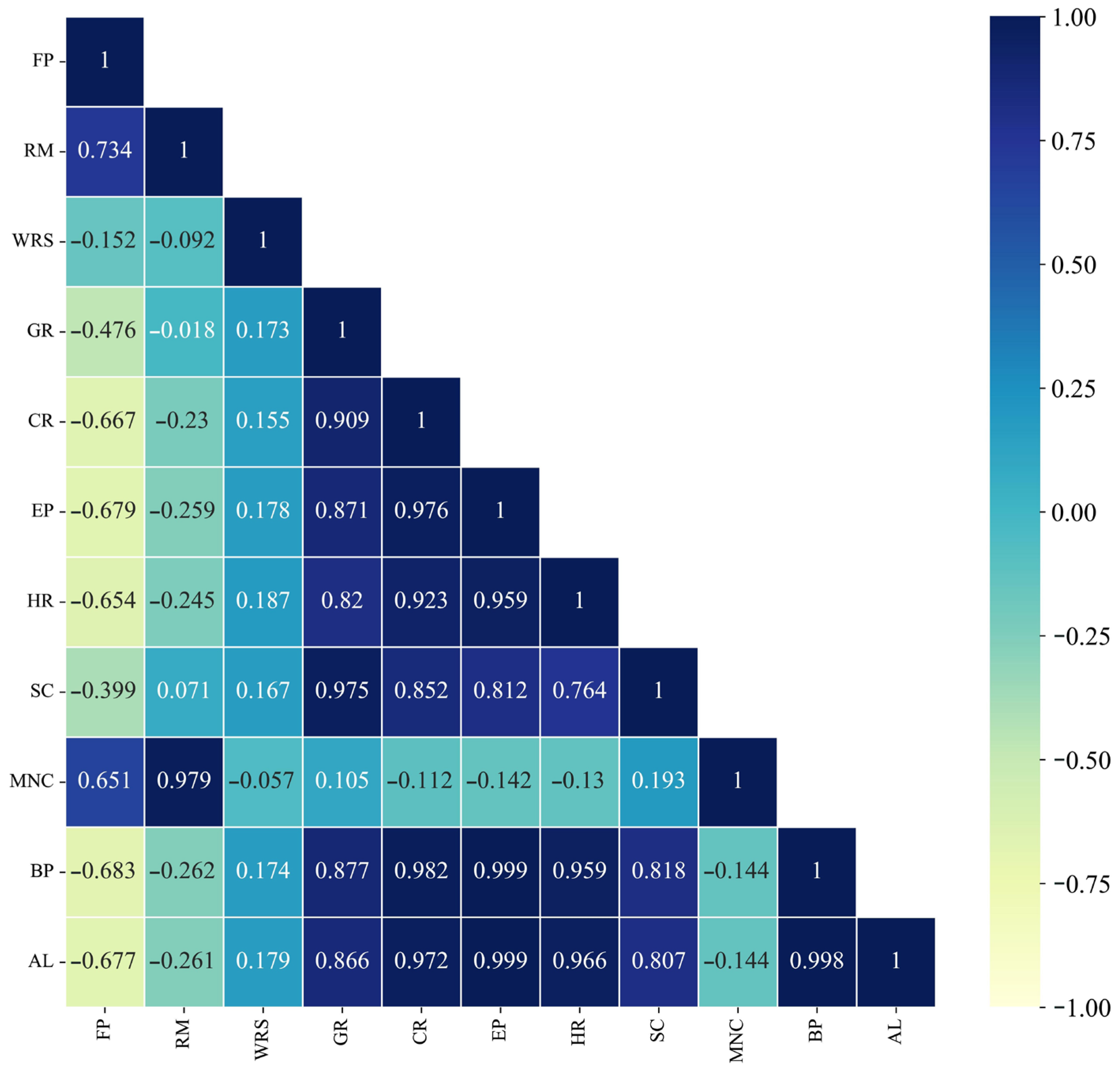 Sustainability 16 05929 g006