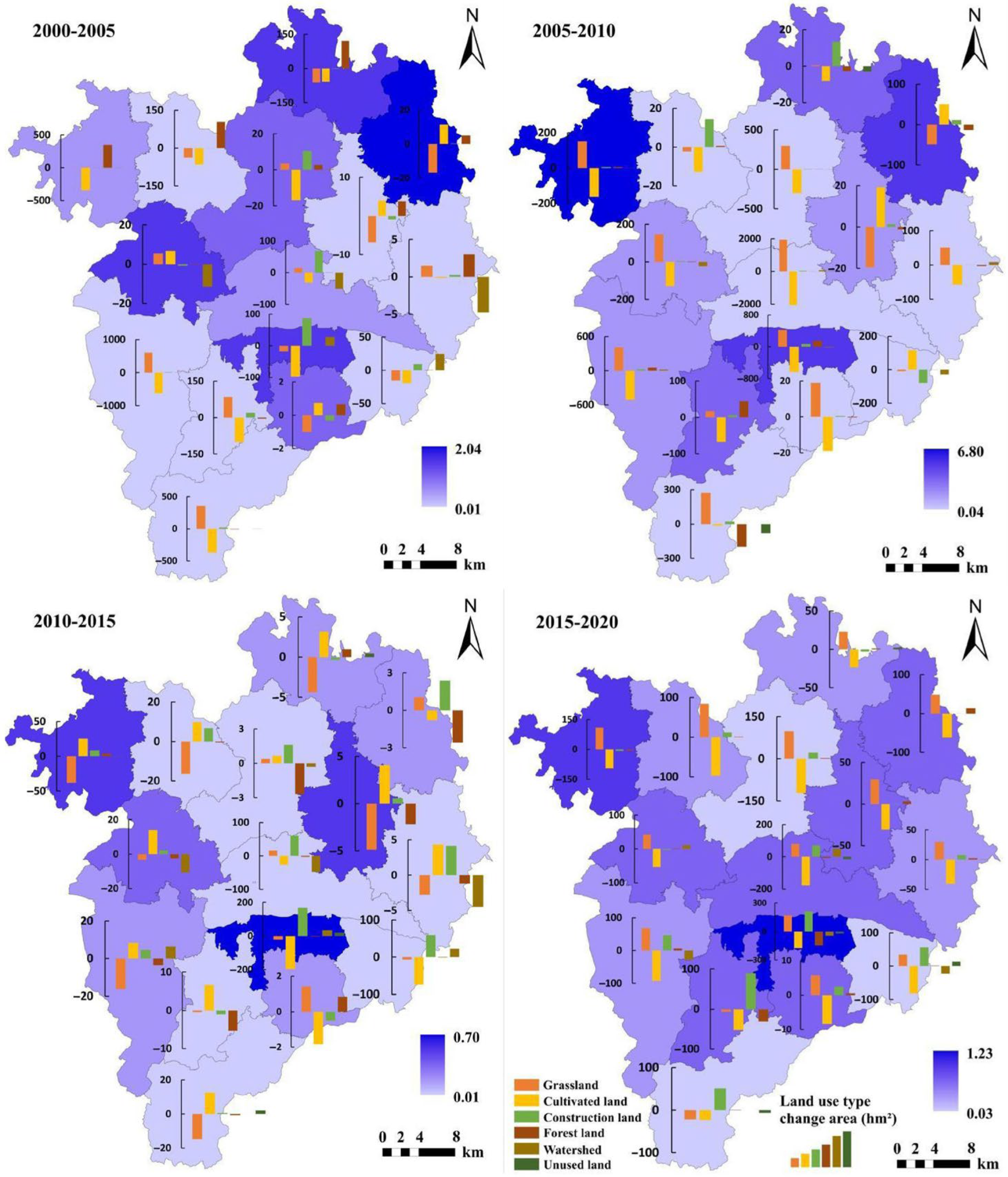 Sustainability 16 05929 g011