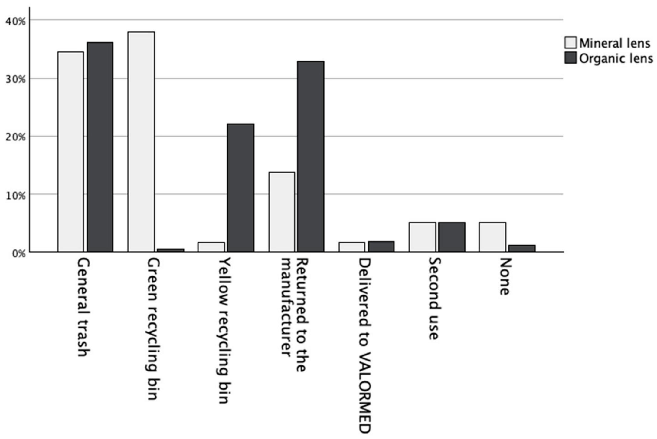 Sustainability 16 05931 g002