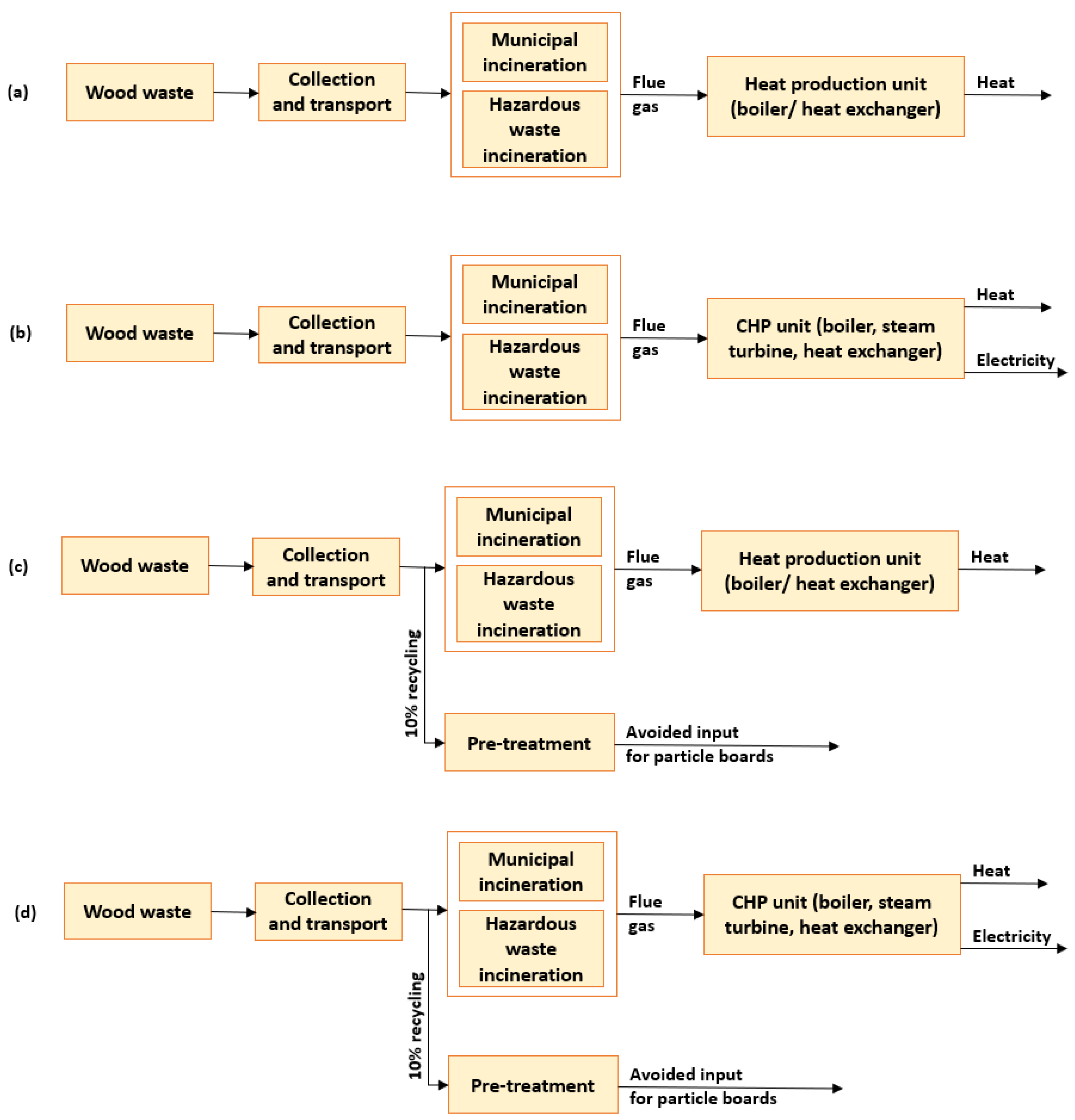 Sustainability 16 05933 g001