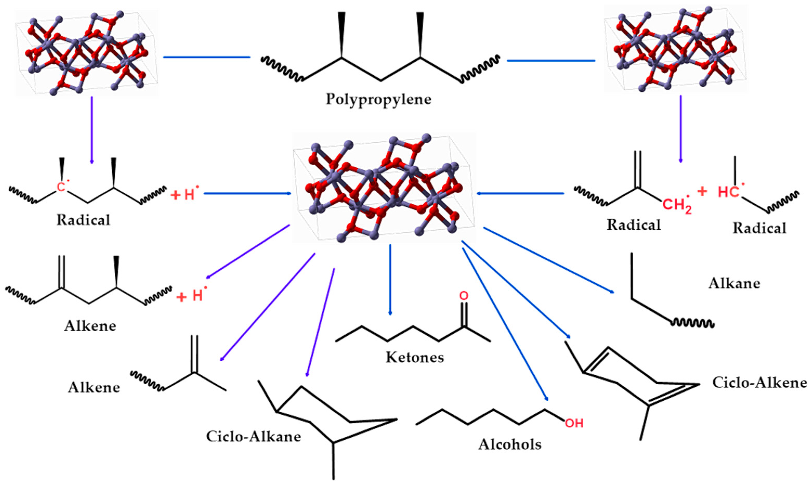 Sustainability 16 05934 g009