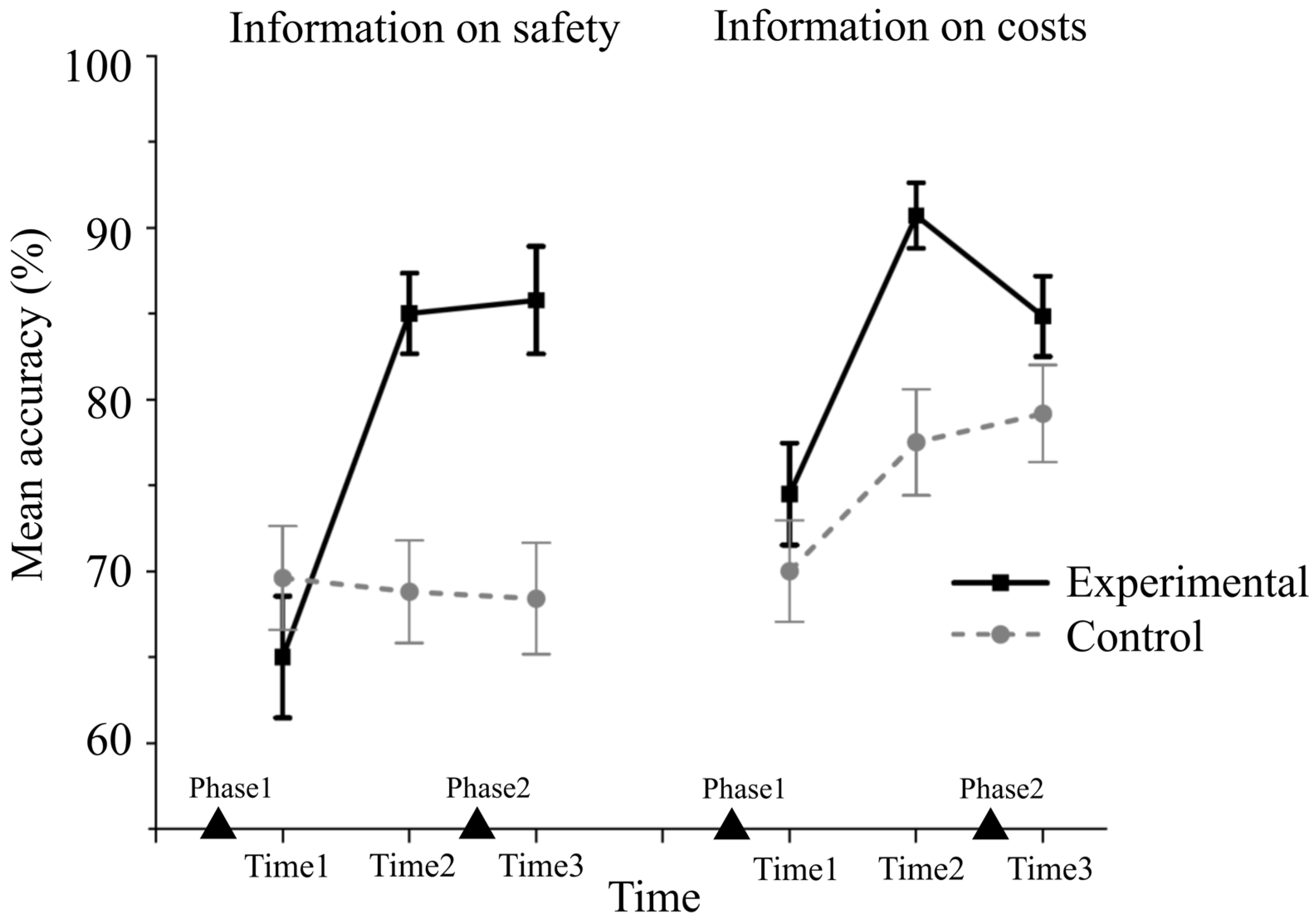 Sustainability 16 05937 g004