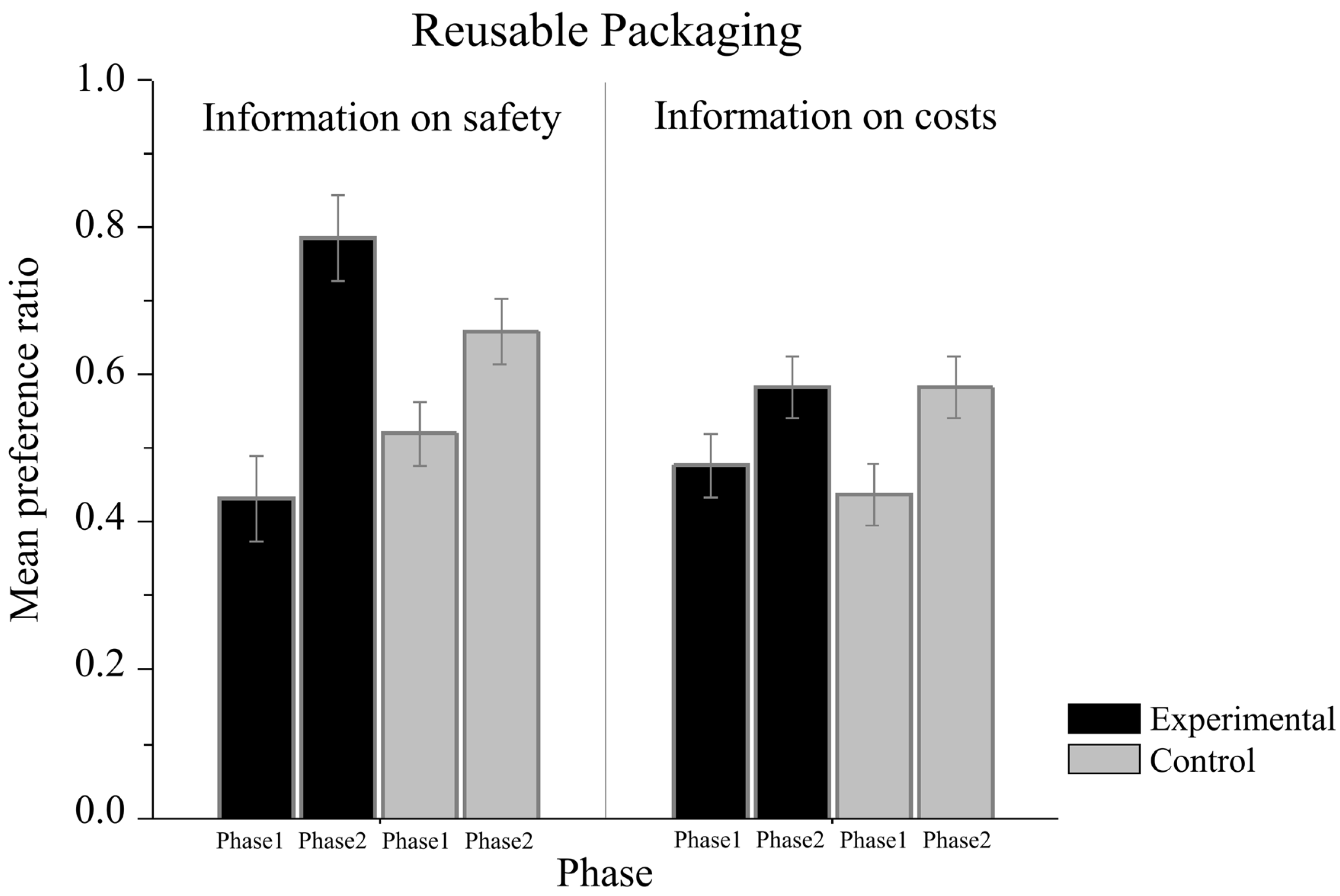 Sustainability 16 05937 g005