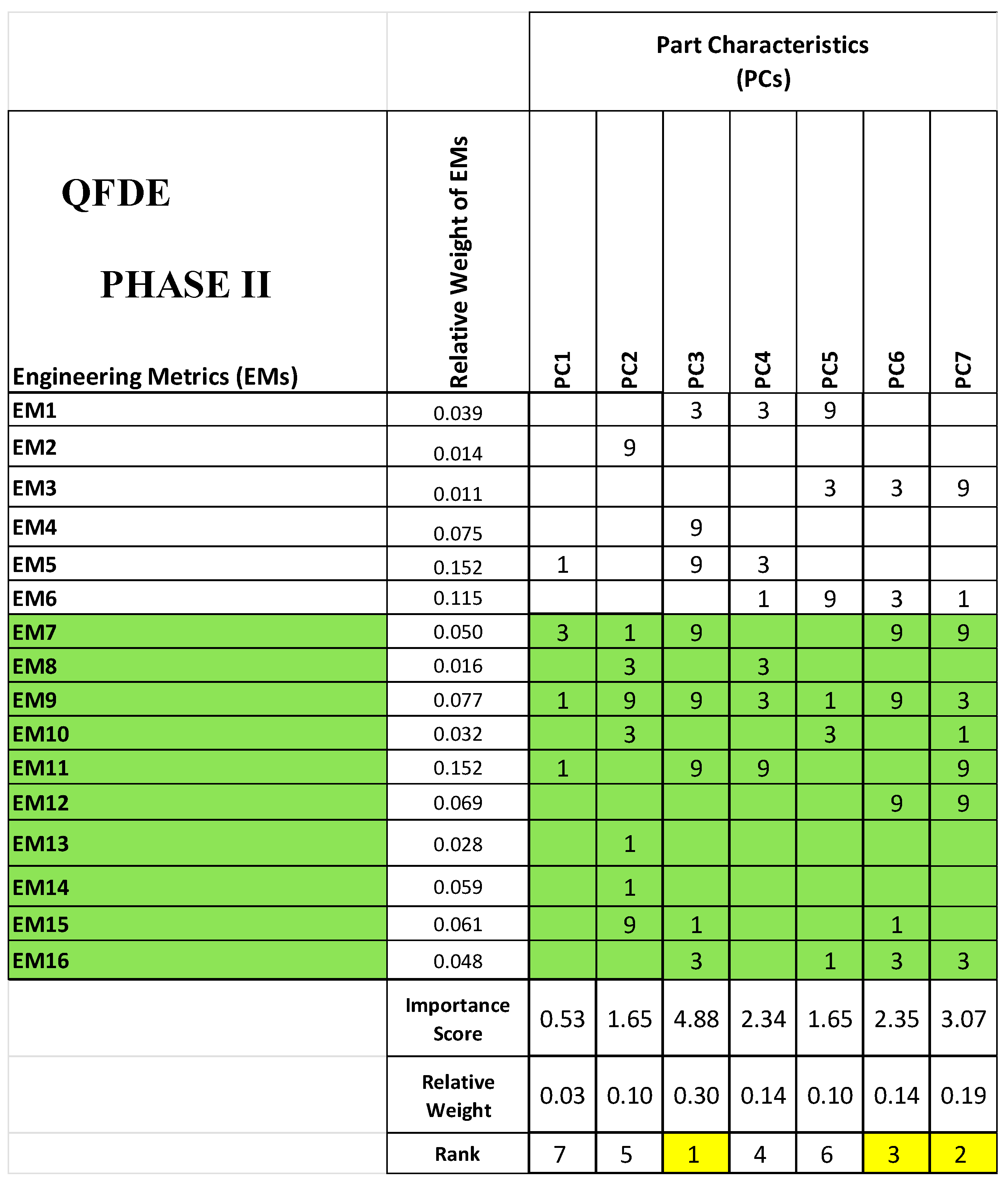 Sustainability 16 05941 g007