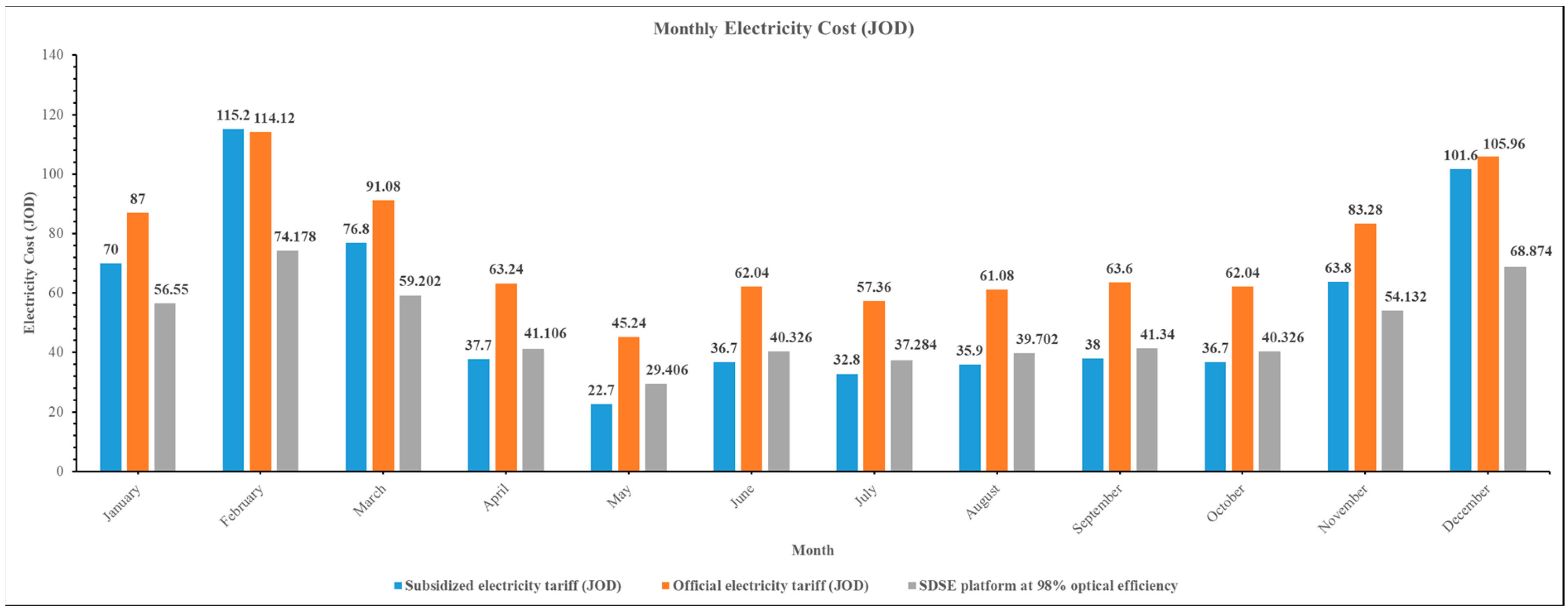 Sustainability 16 05945 g009
