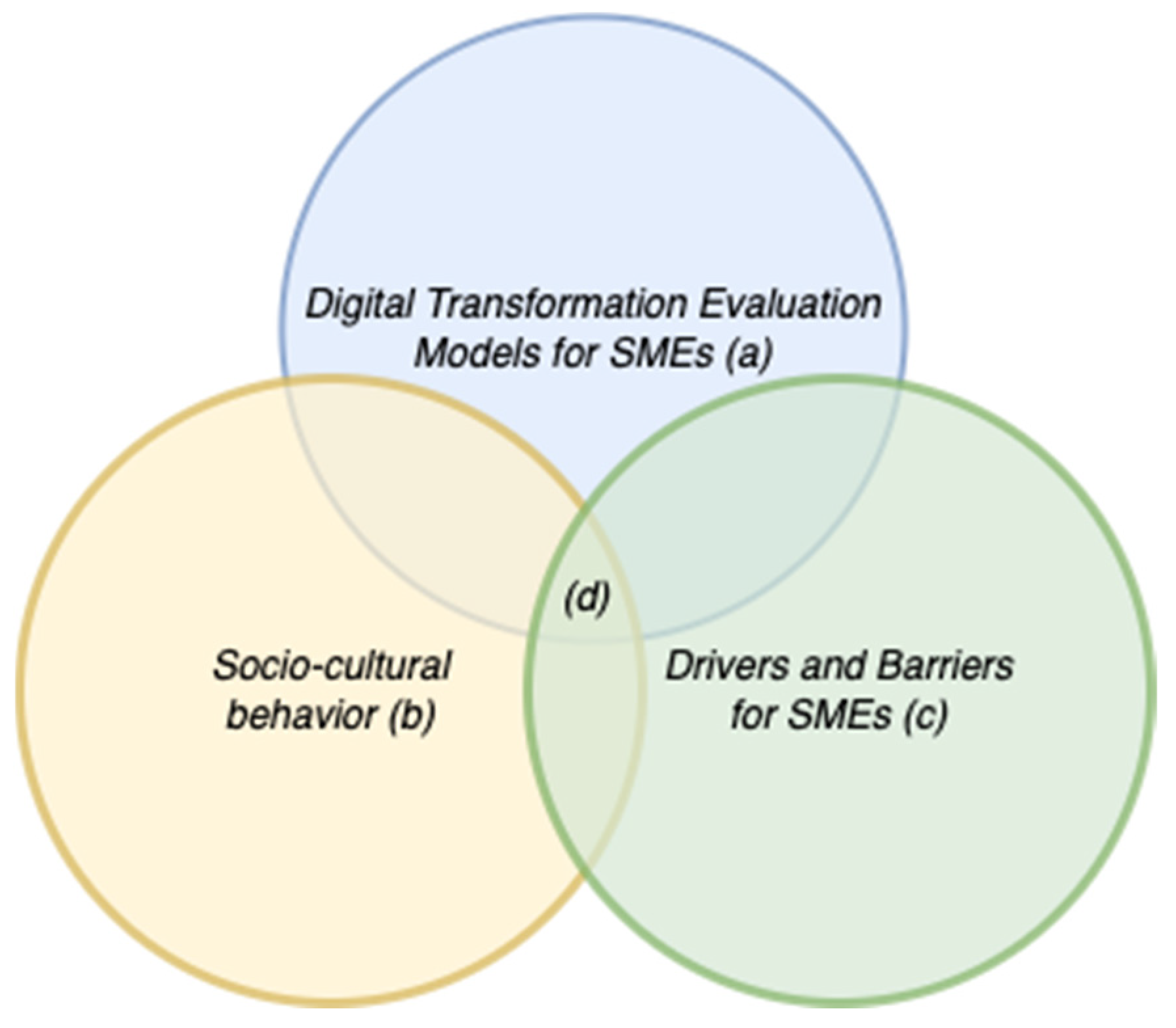 Sustainability 16 05946 g002