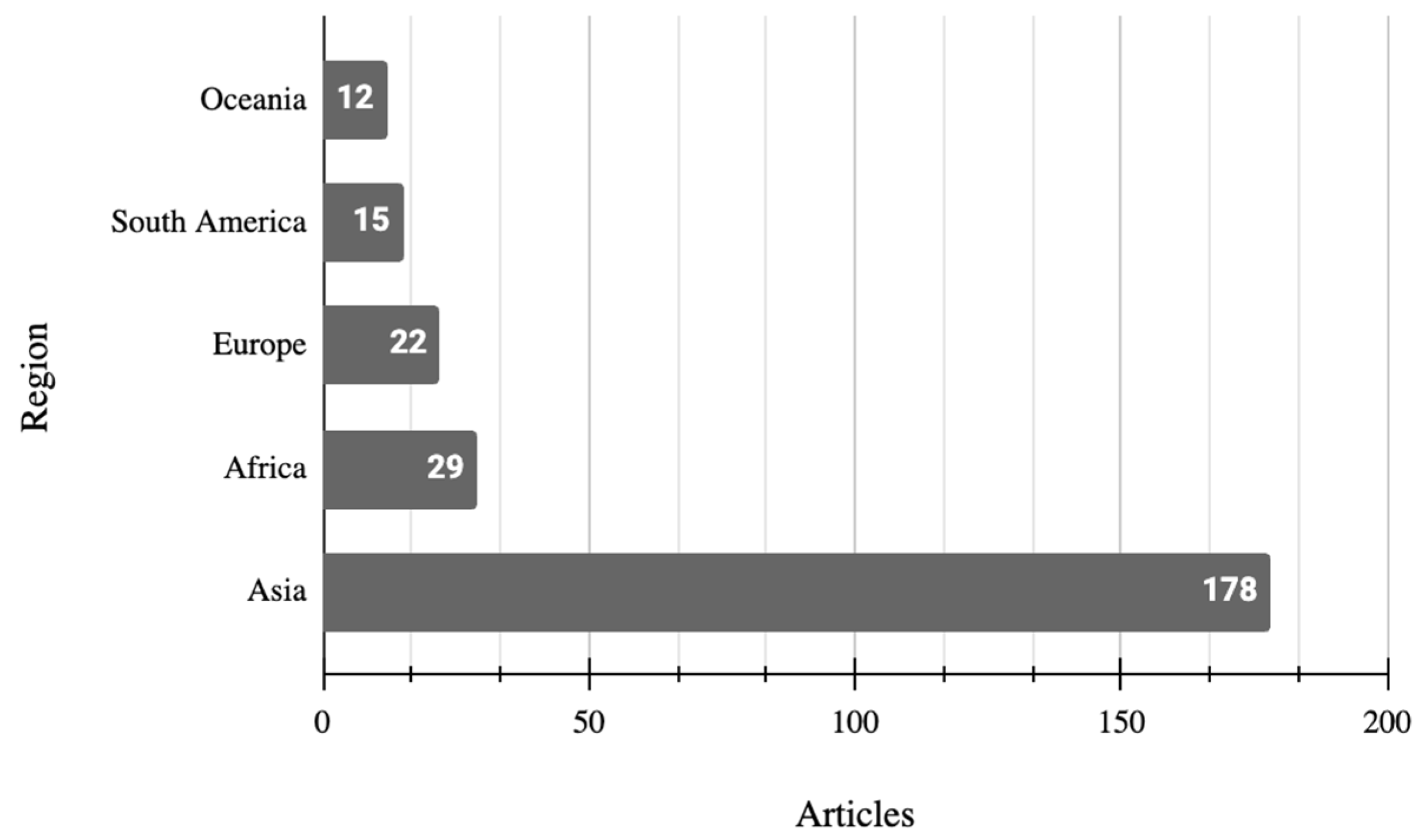 Sustainability 16 05946 g006