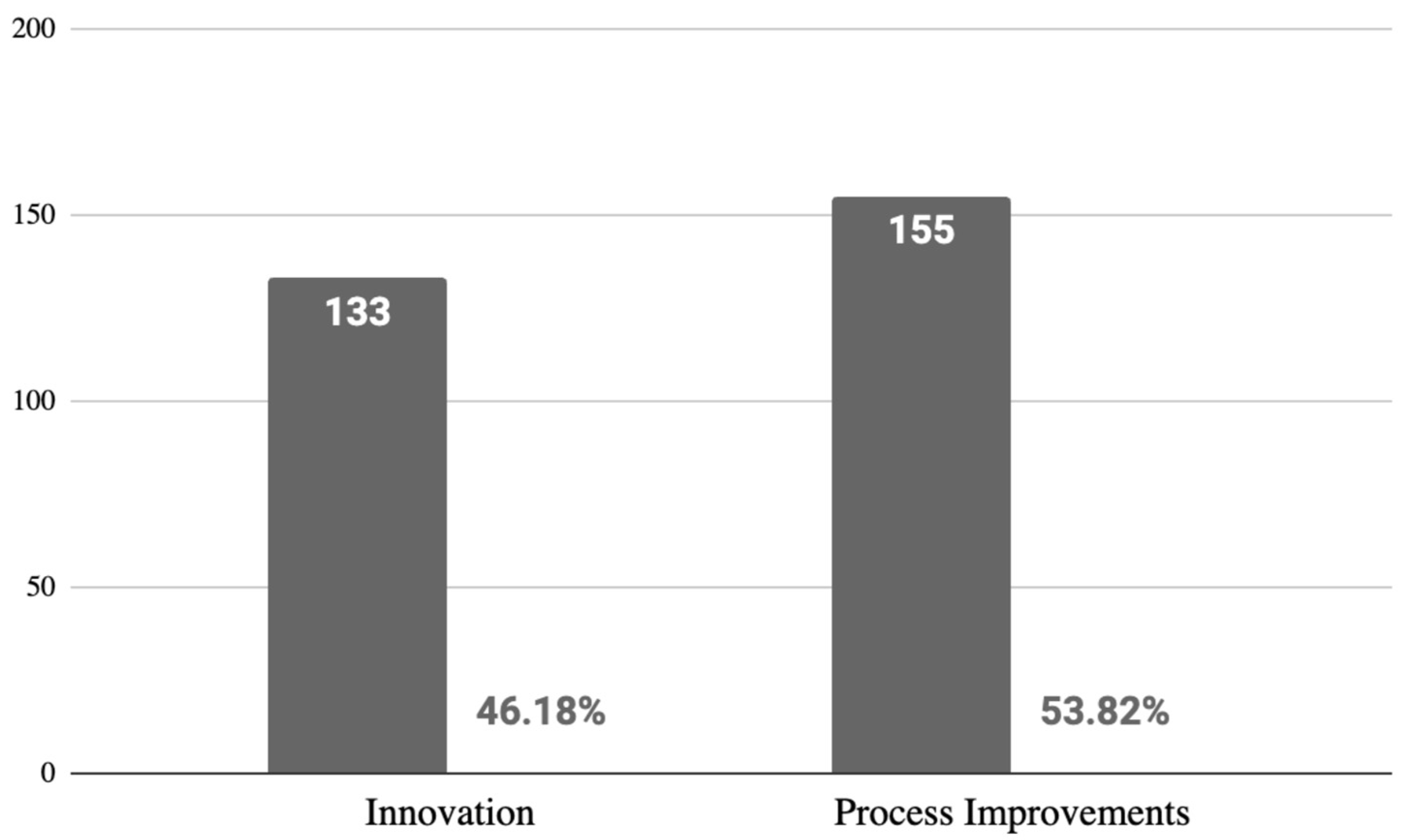 Sustainability 16 05946 g008