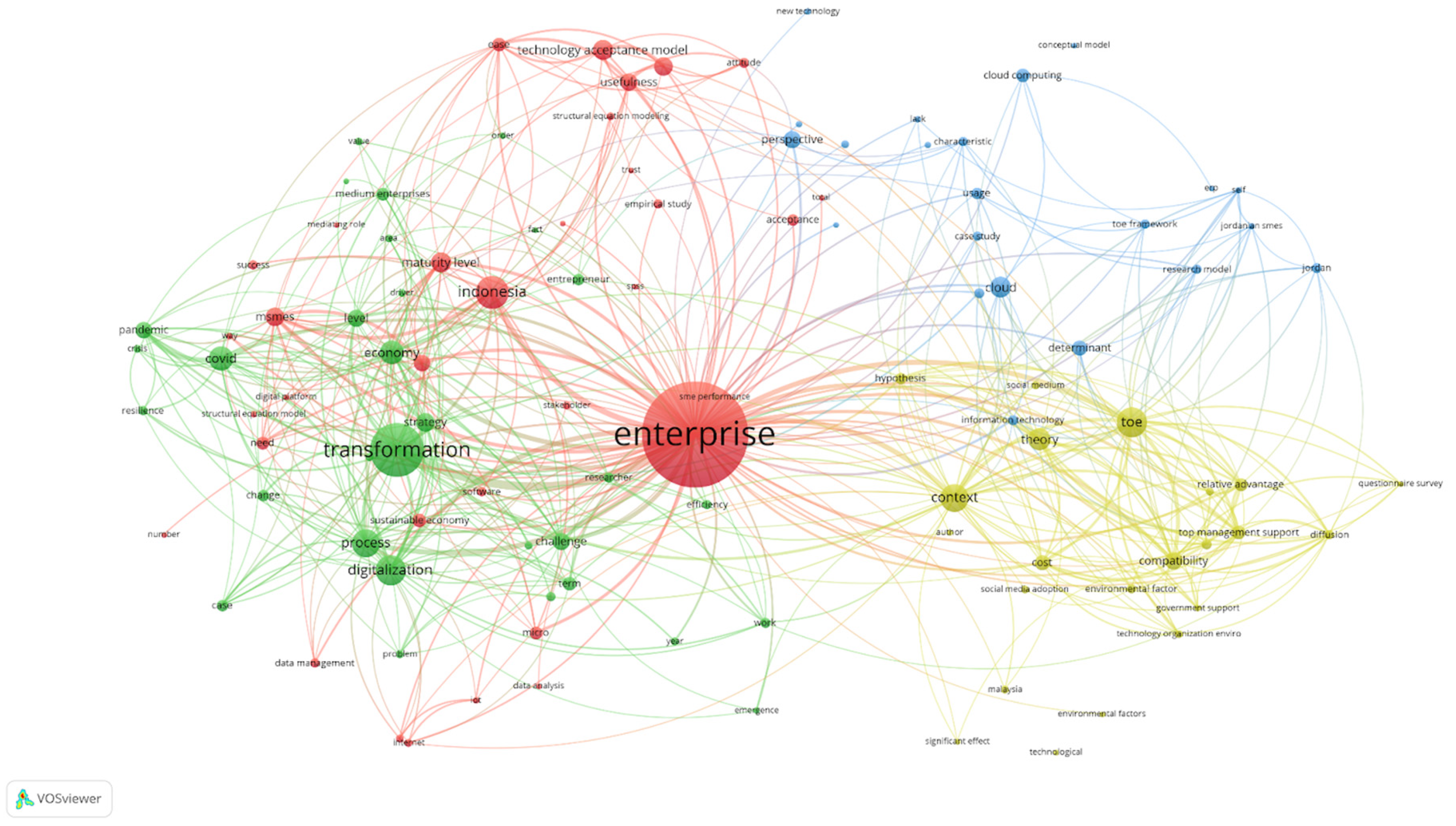 Sustainability 16 05946 g012