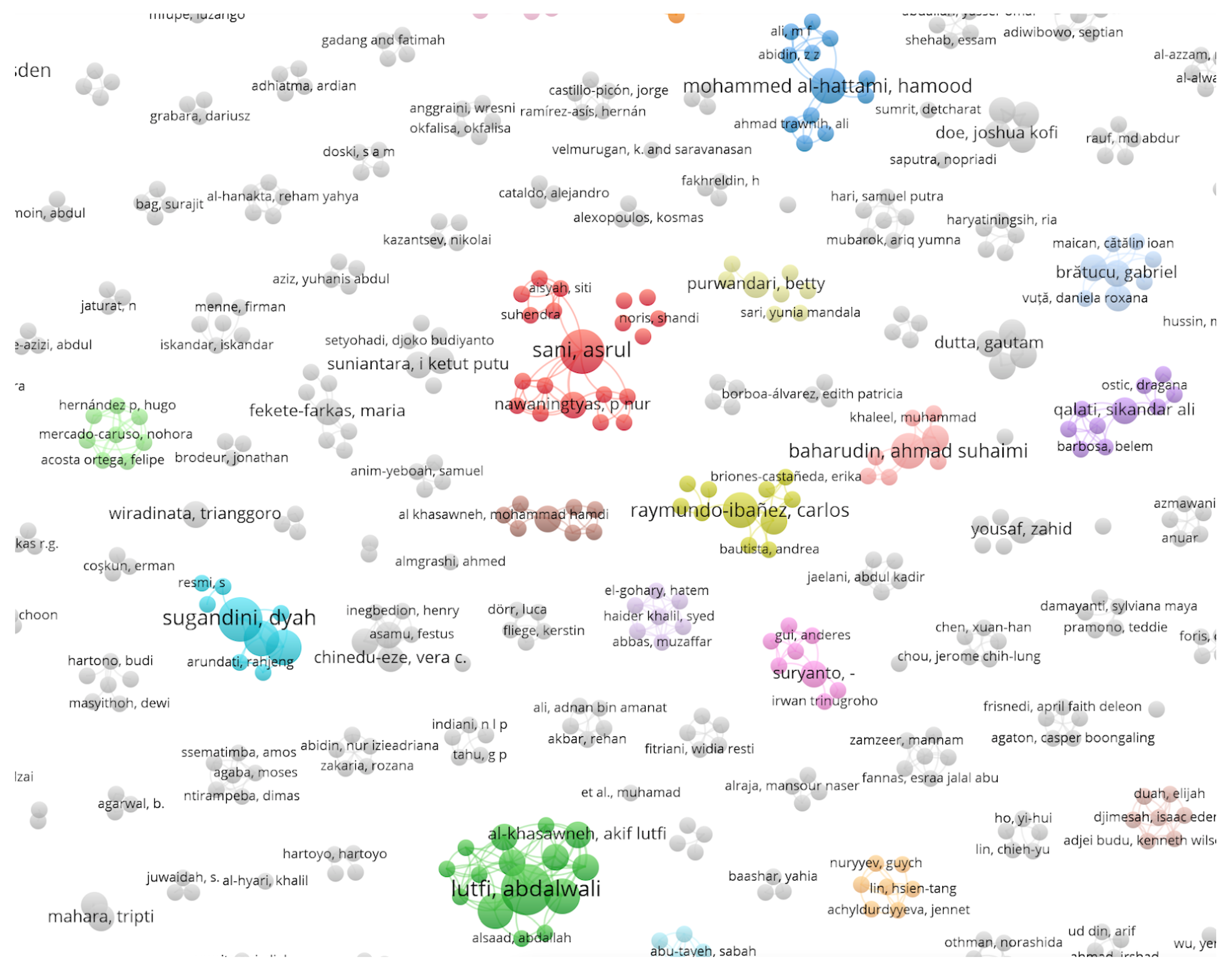 Sustainability 16 05946 g013