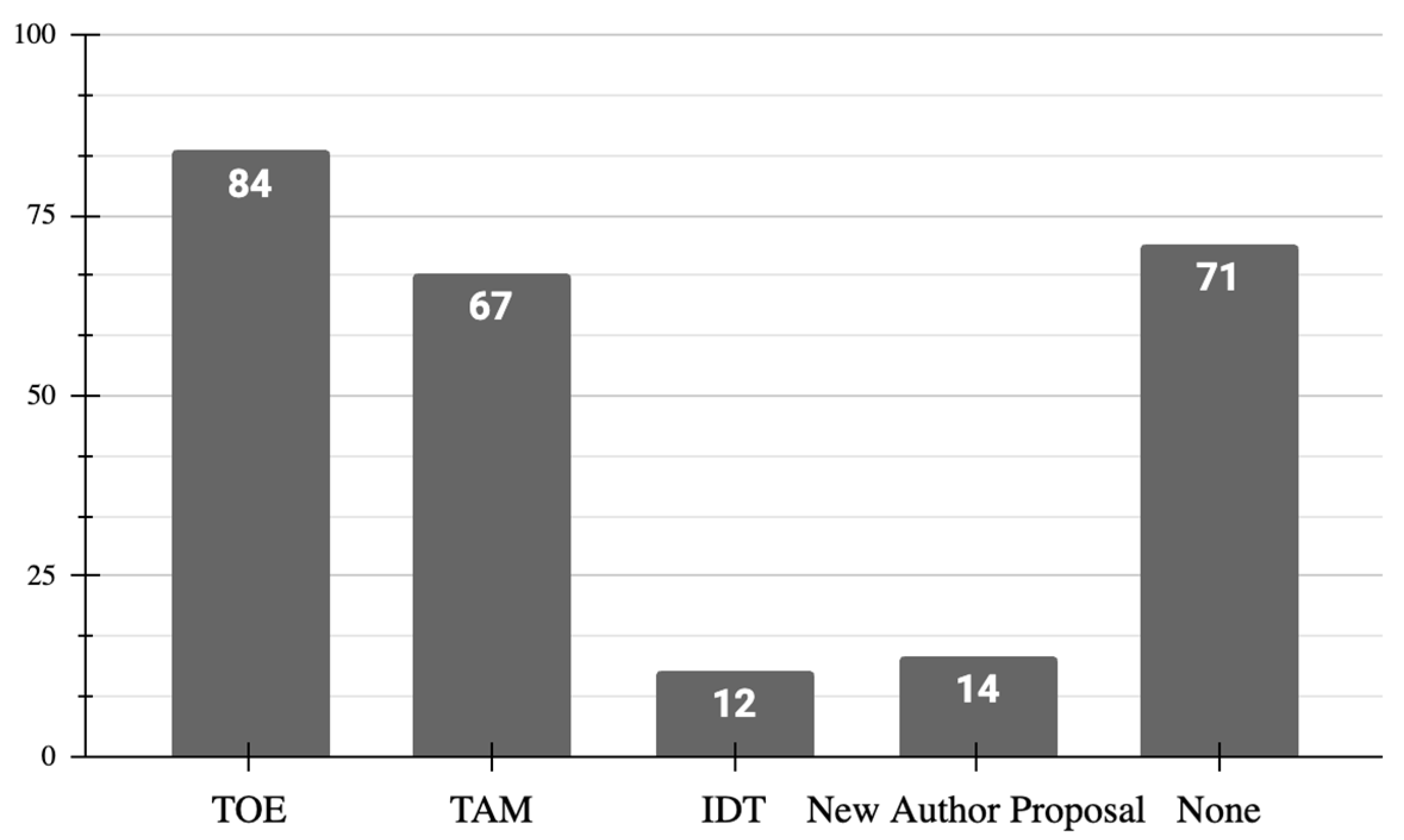 Sustainability 16 05946 g014