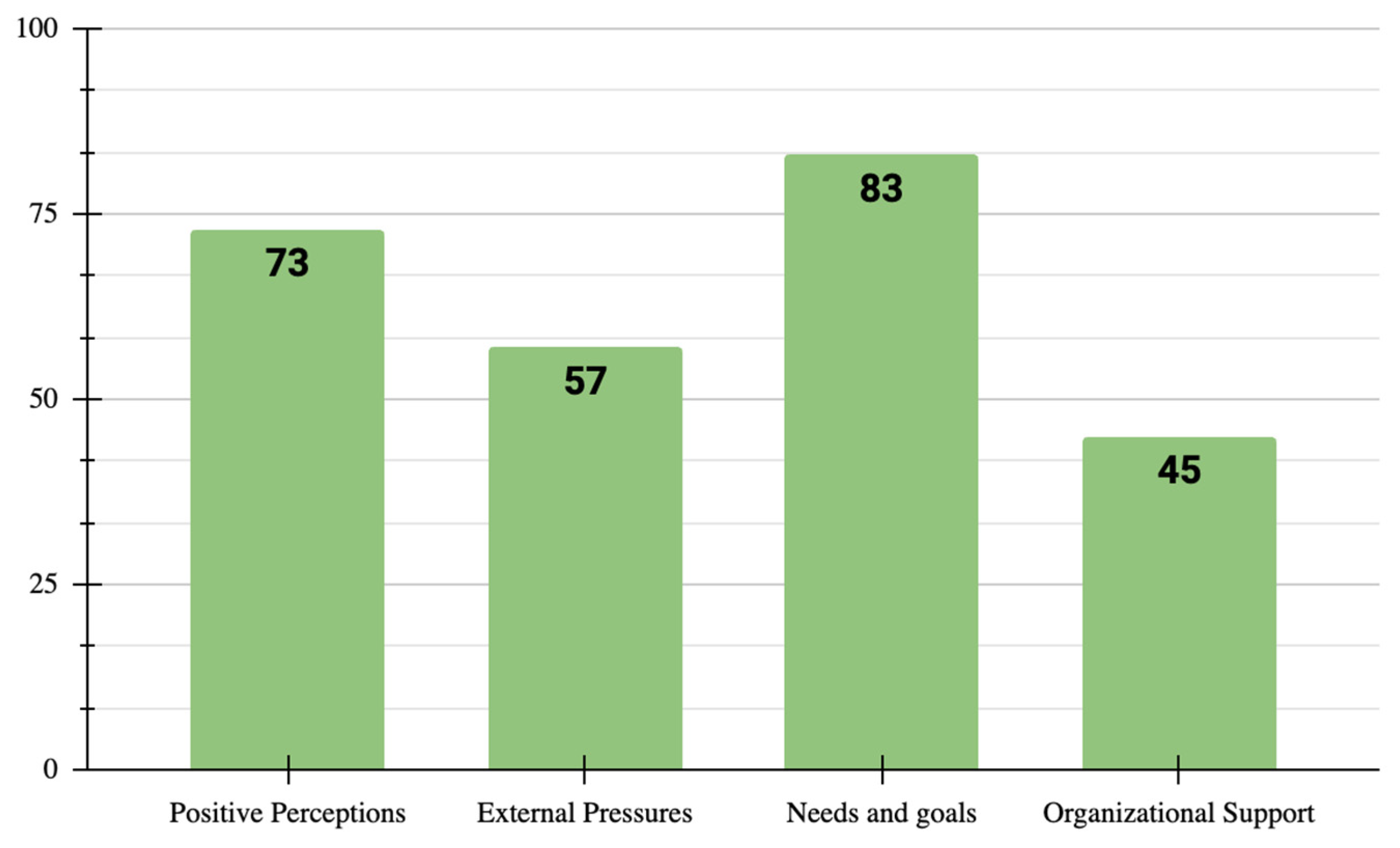 Sustainability 16 05946 g016