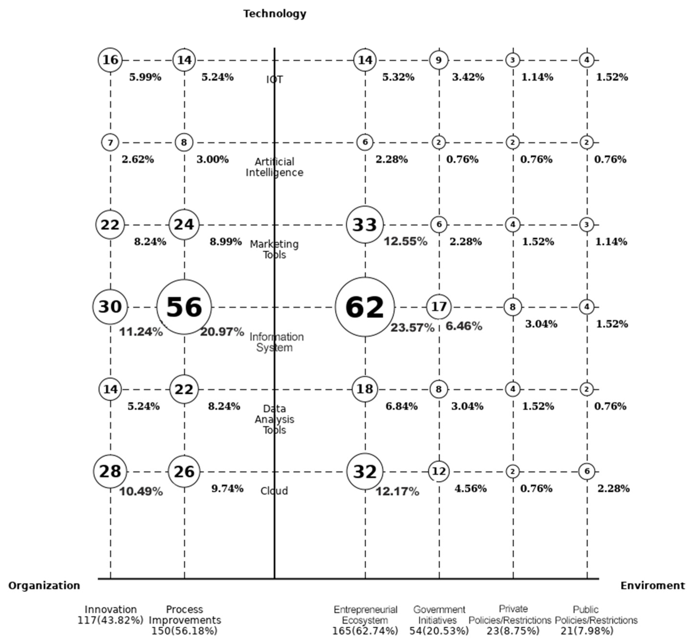 Sustainability 16 05946 g017