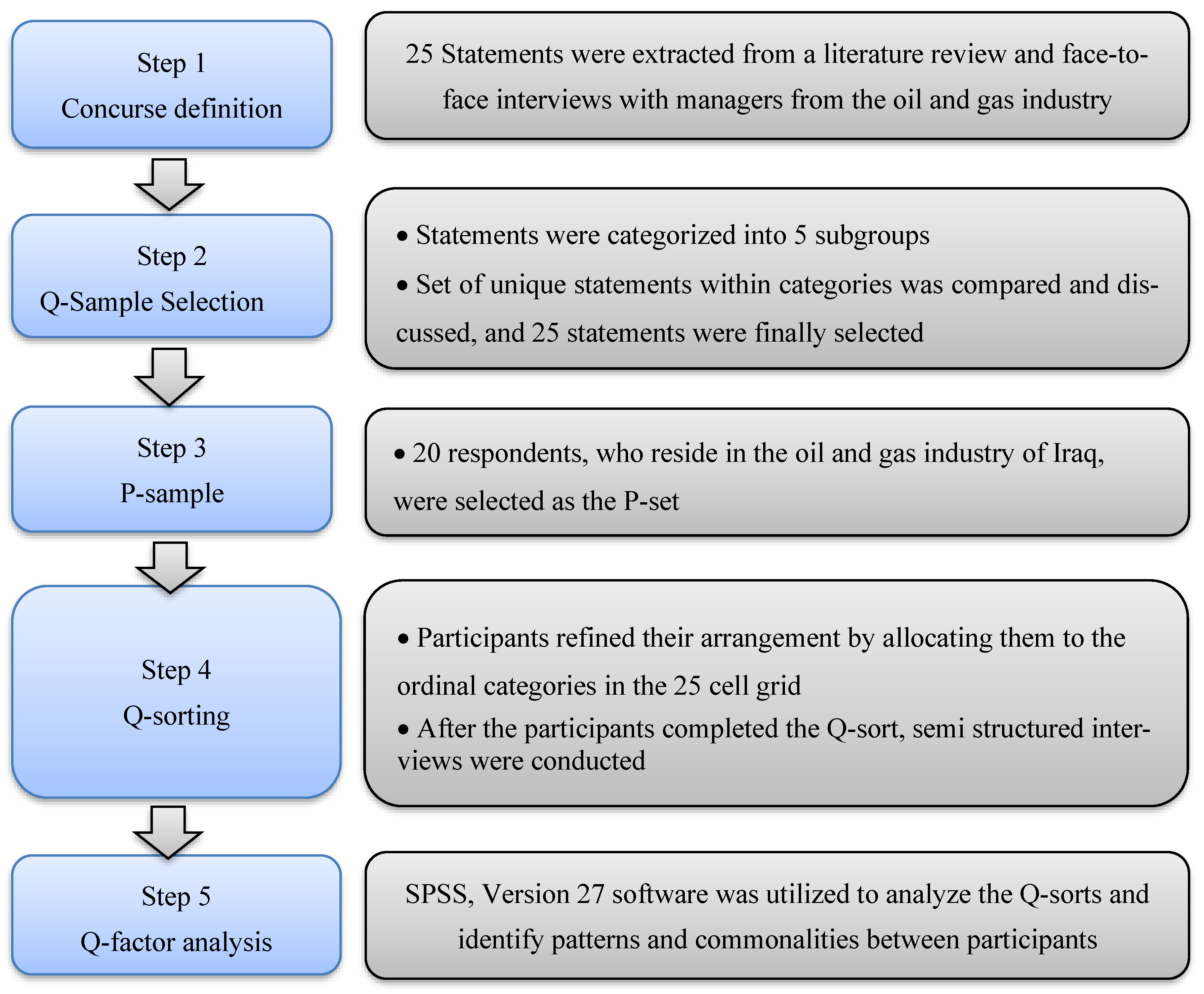 Sustainability 16 05948 g001