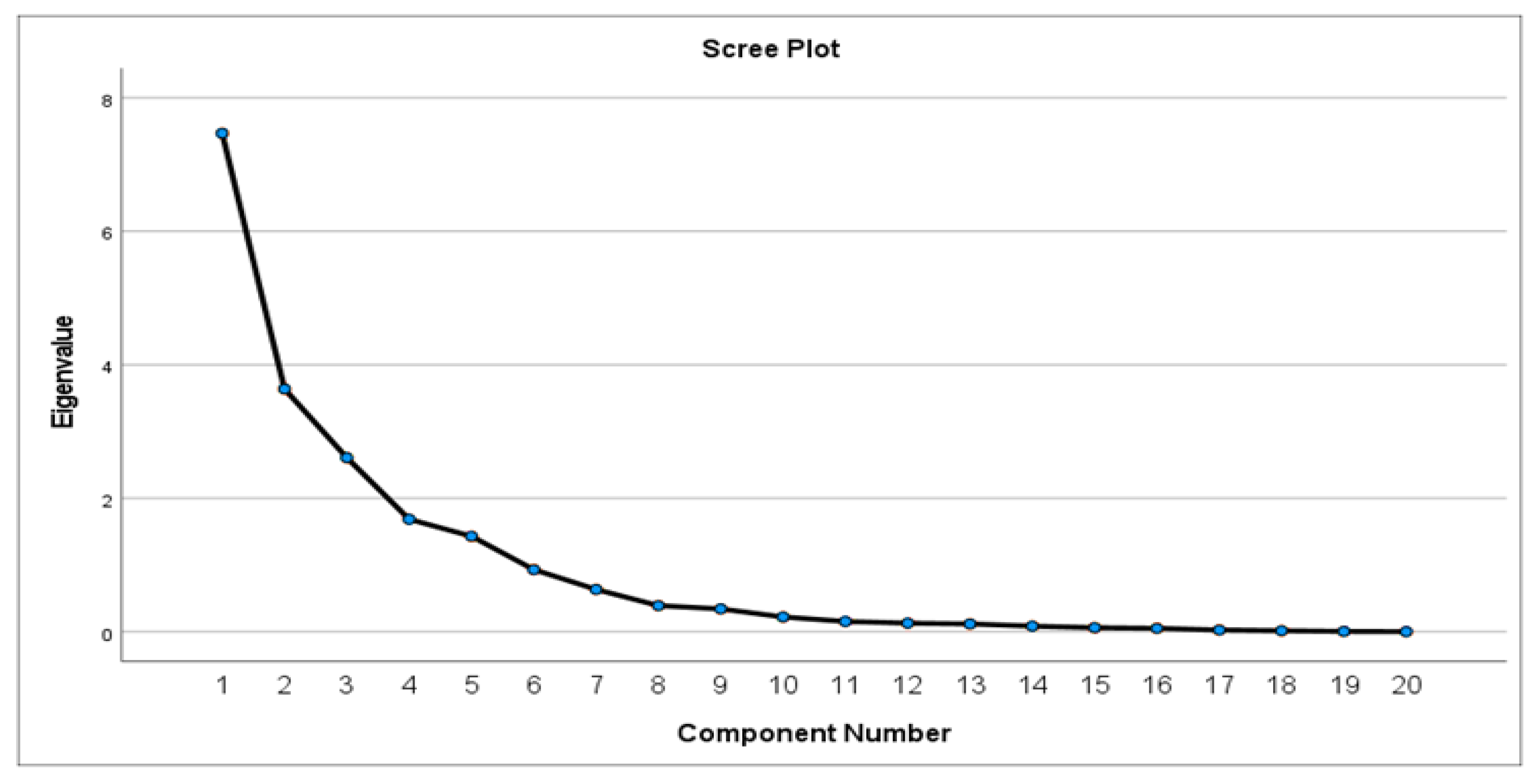 Sustainability 16 05948 g003