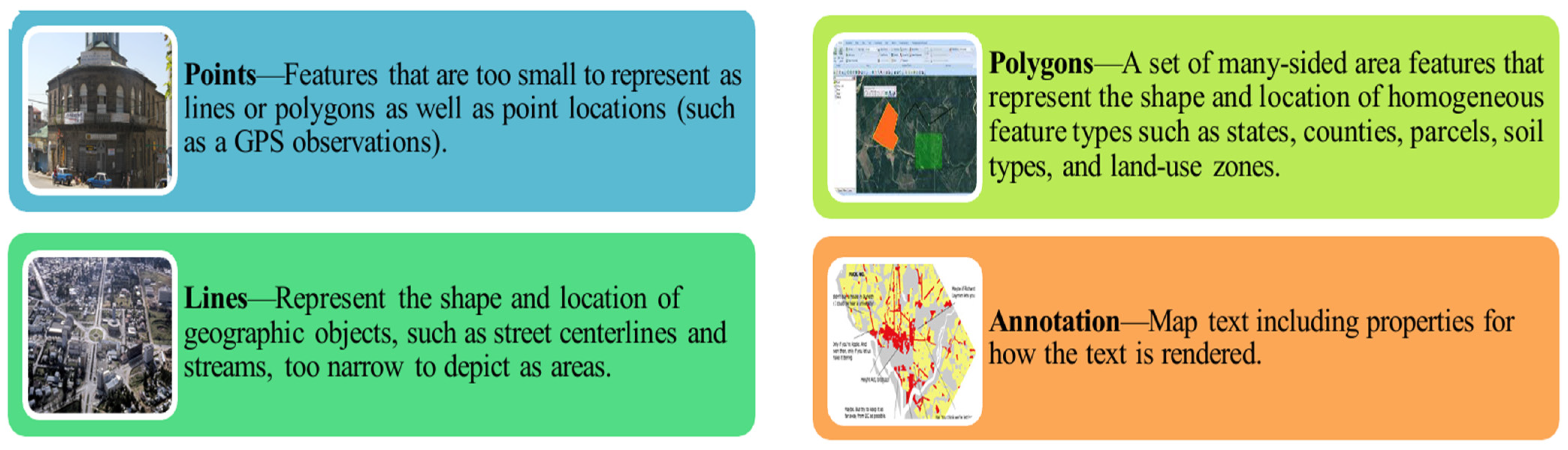Sustainability 16 05949 g002