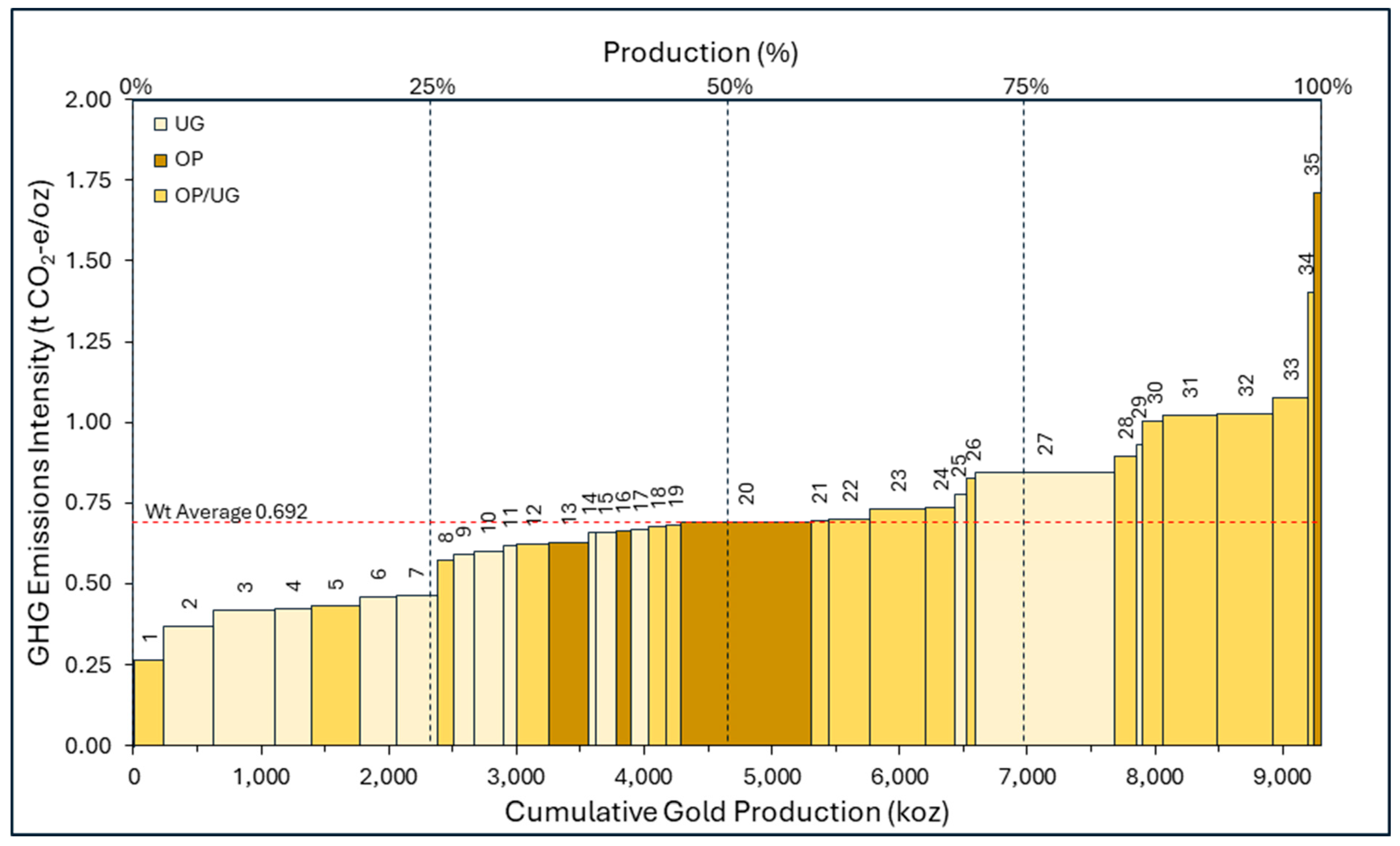 Sustainability 16 05951 g001