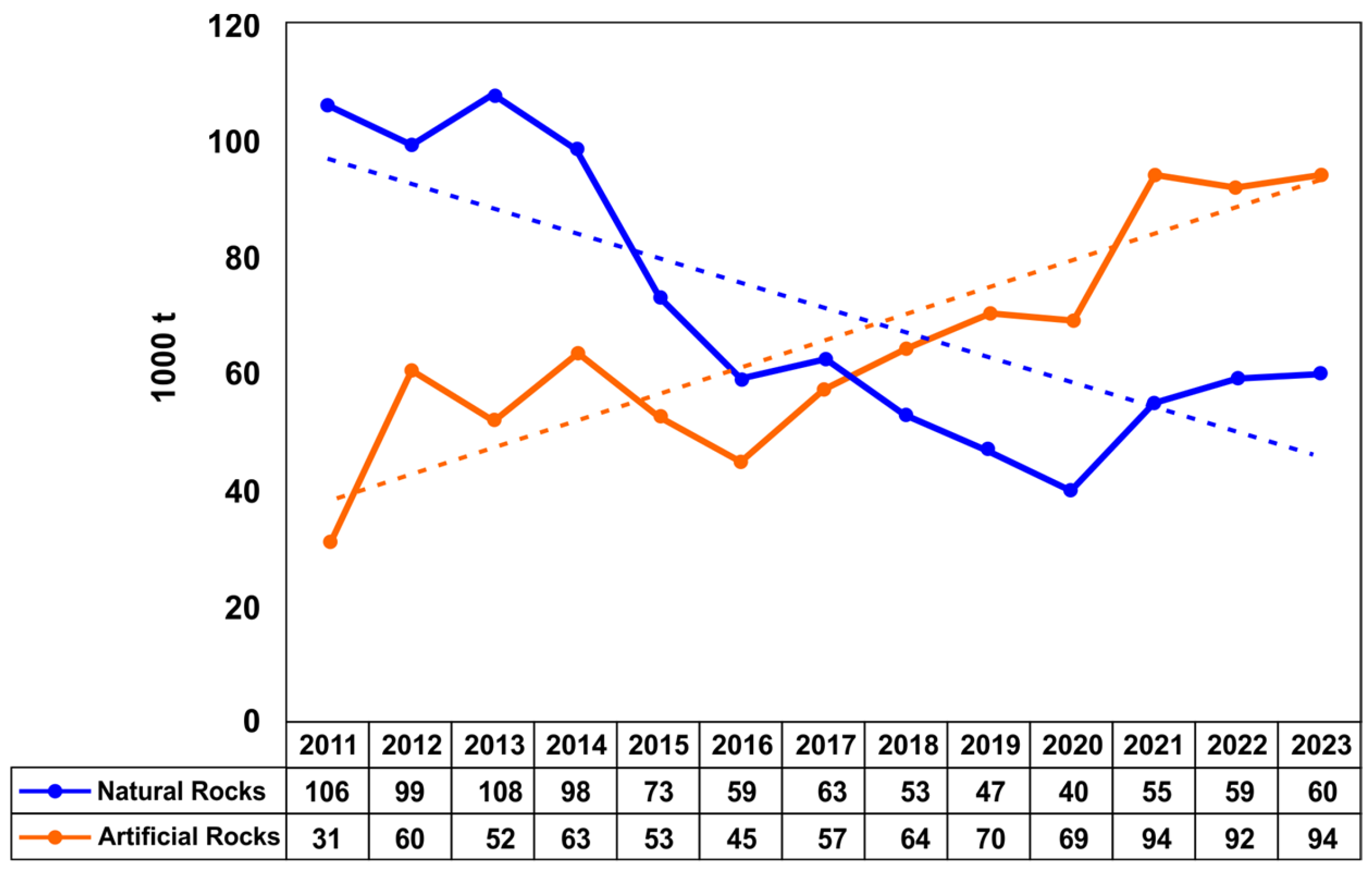 Sustainability 16 05952 g001