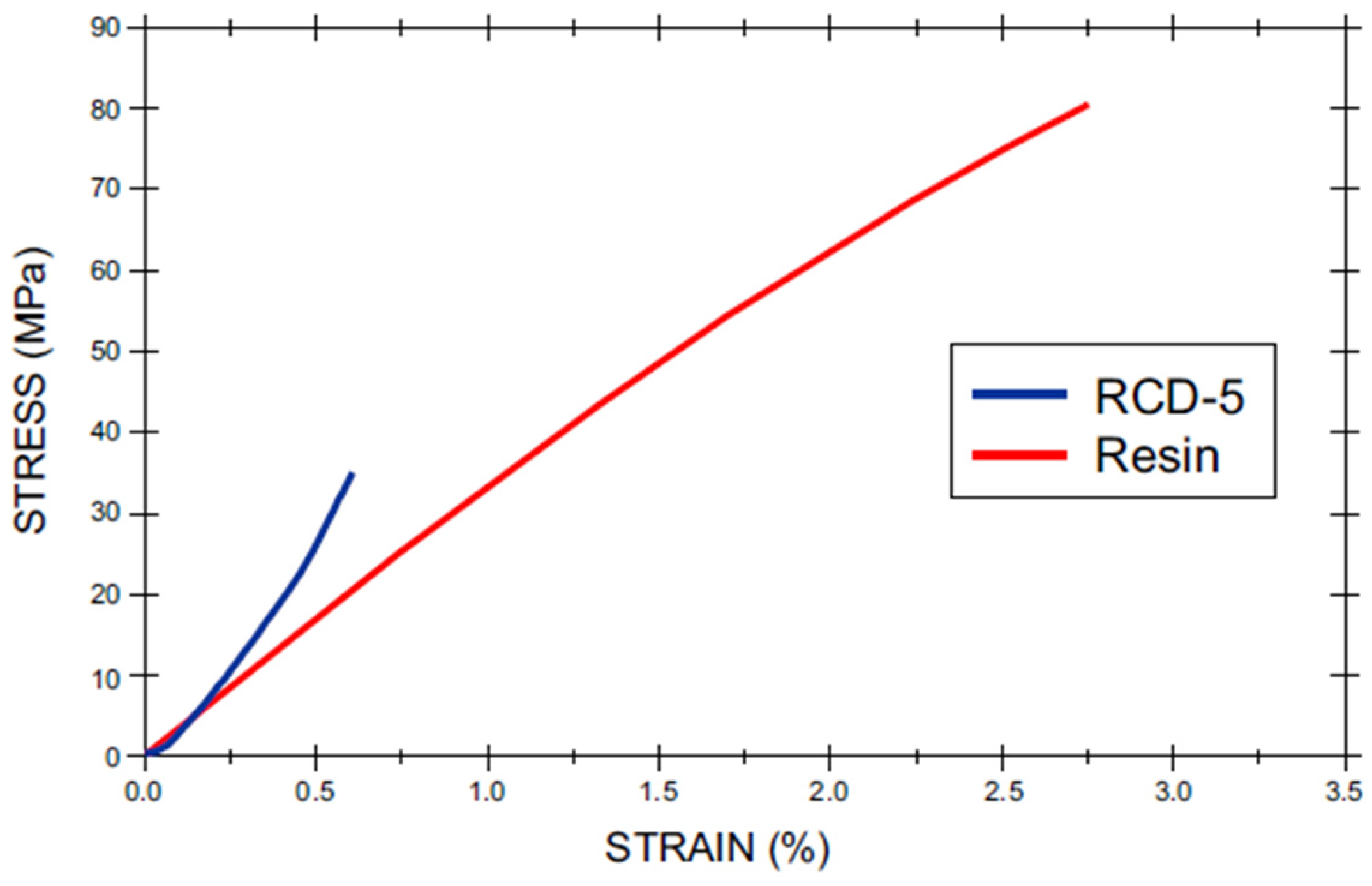 Sustainability 16 05952 g007