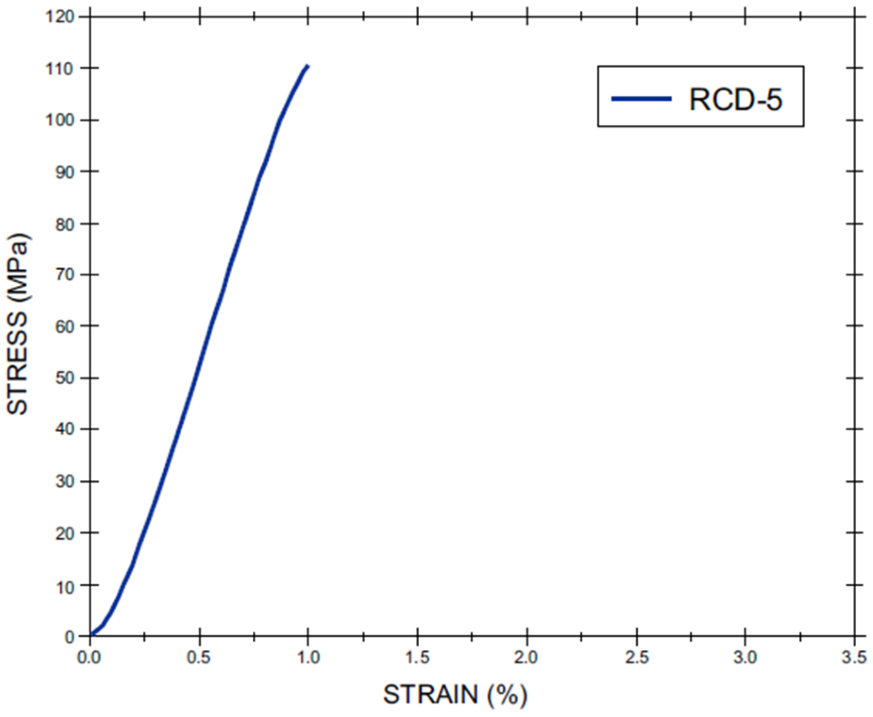 Sustainability 16 05952 g008