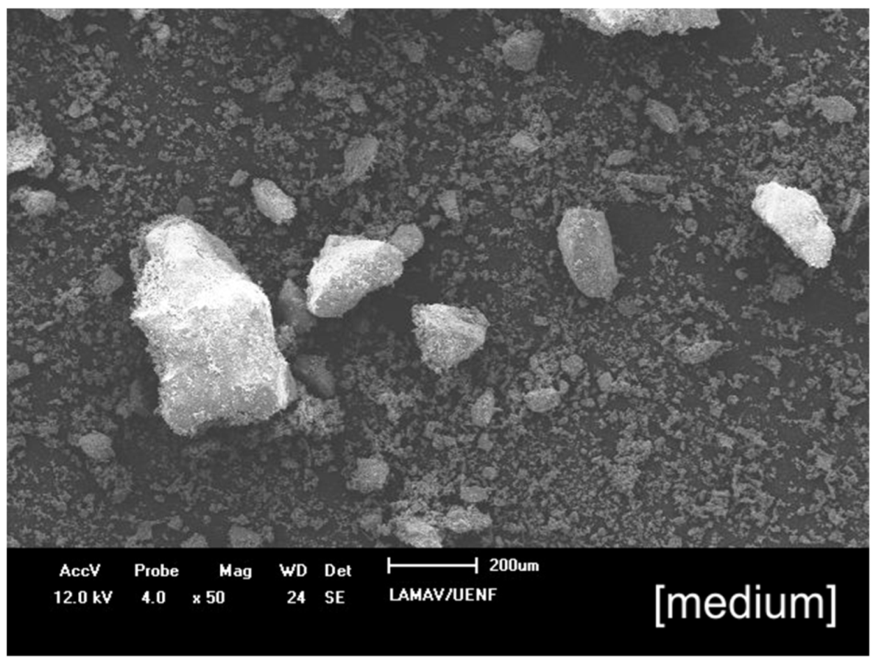 Sustainability 16 05952 g010