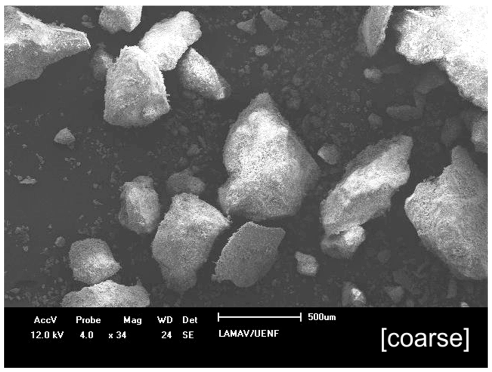 Sustainability 16 05952 g011