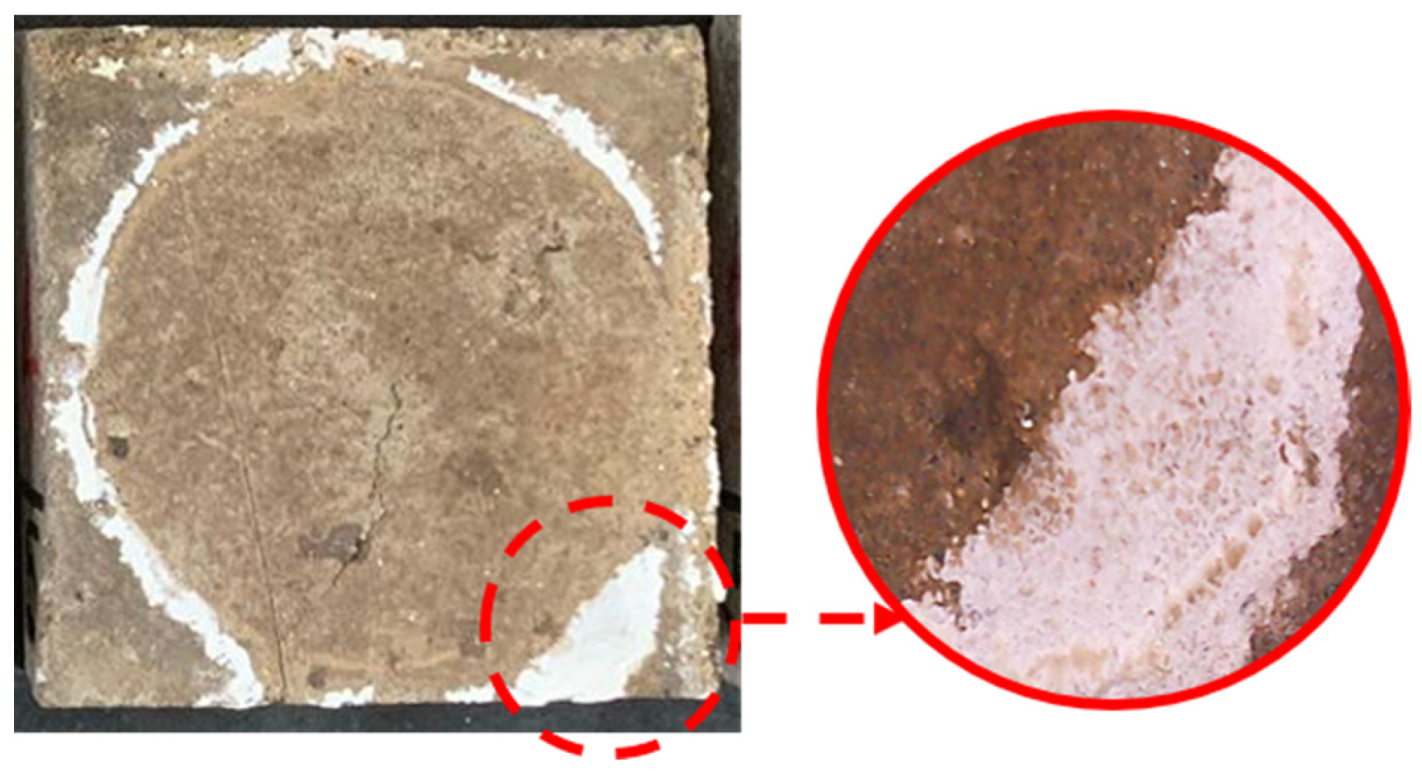 Sustainability 16 05952 g016