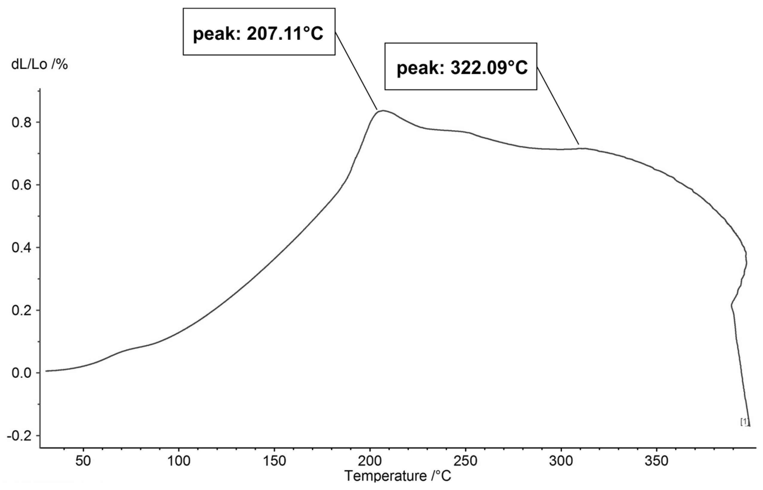 Sustainability 16 05952 g017
