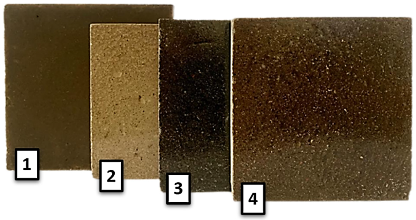 Sustainability 16 05952 g018