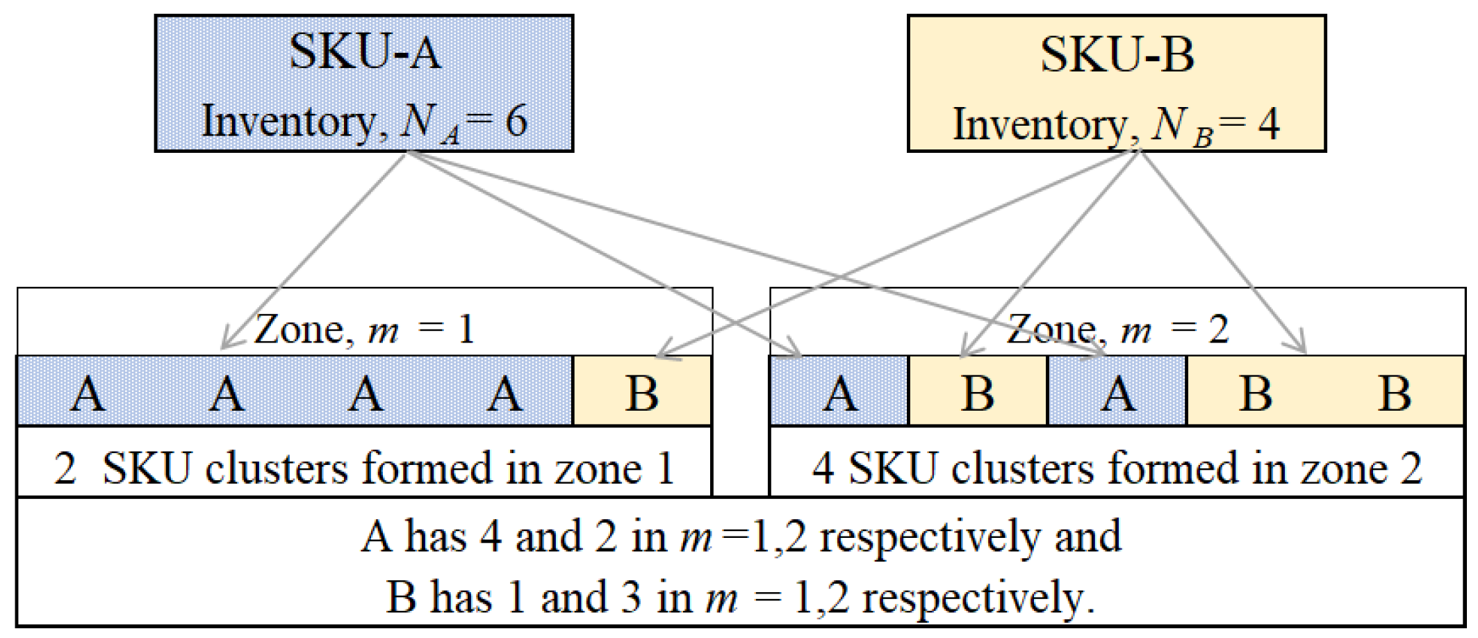 Sustainability 16 05953 g001