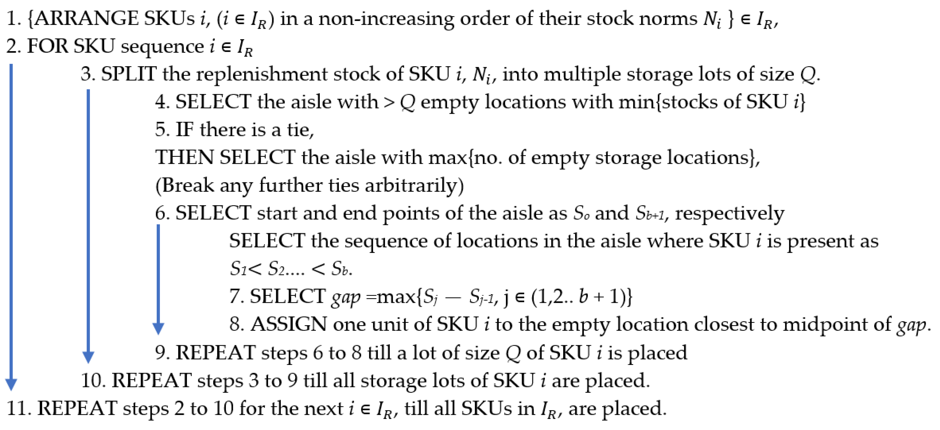 Sustainability 16 05953 g007