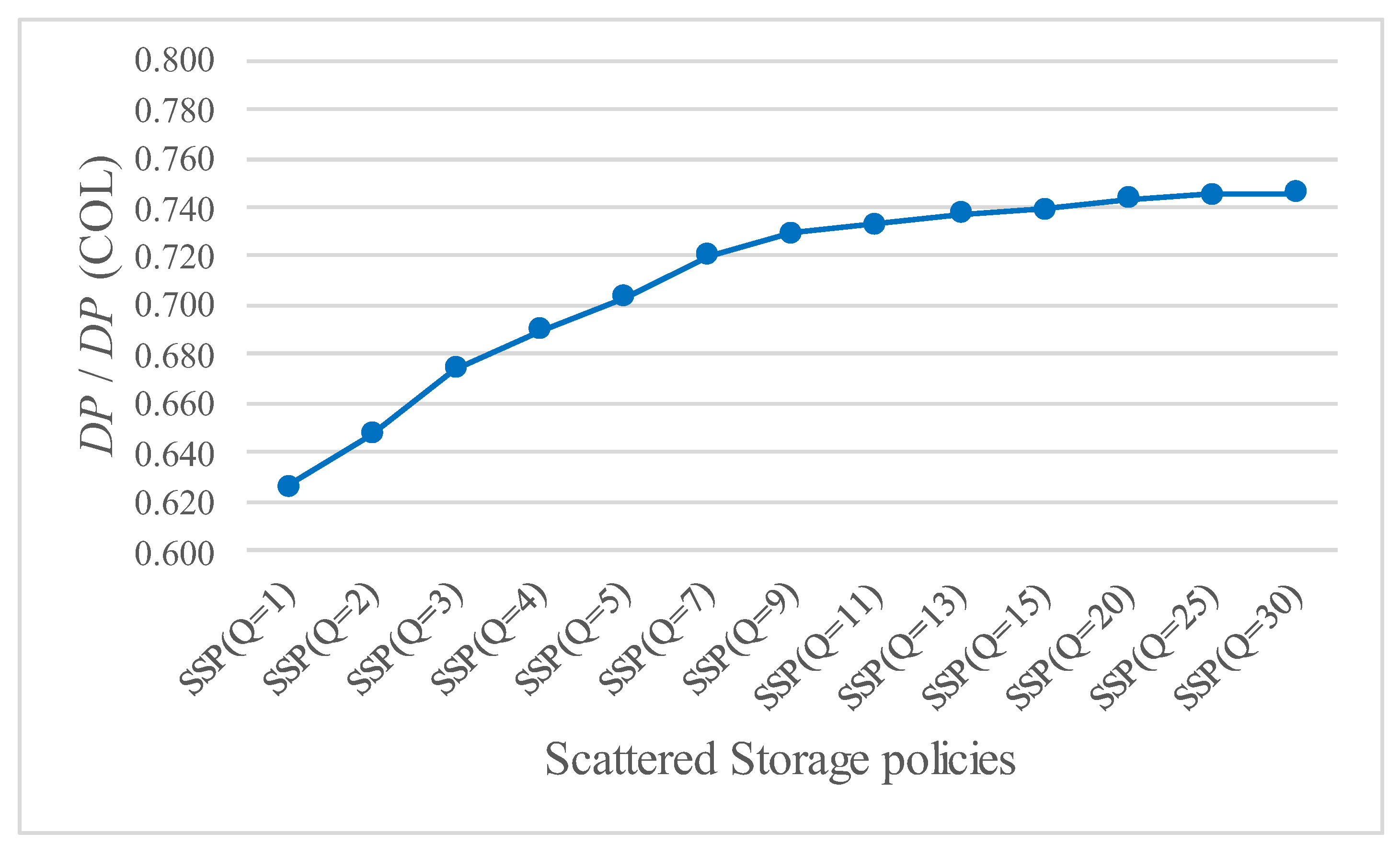 Sustainability 16 05953 g009