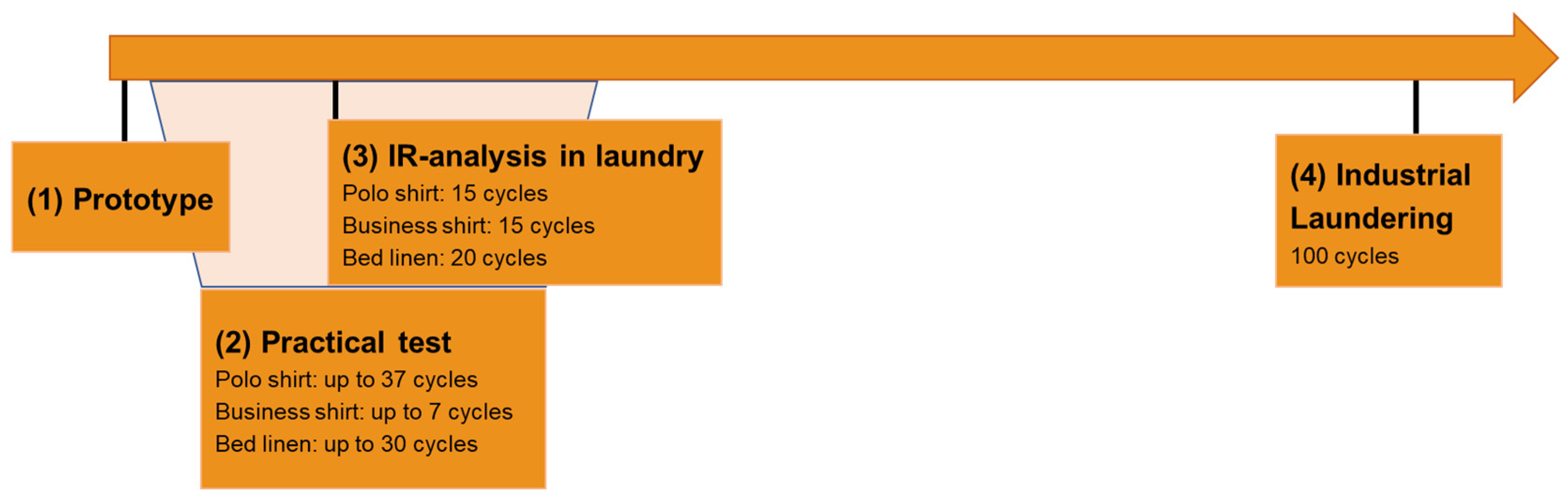 Sustainability 16 05954 g002