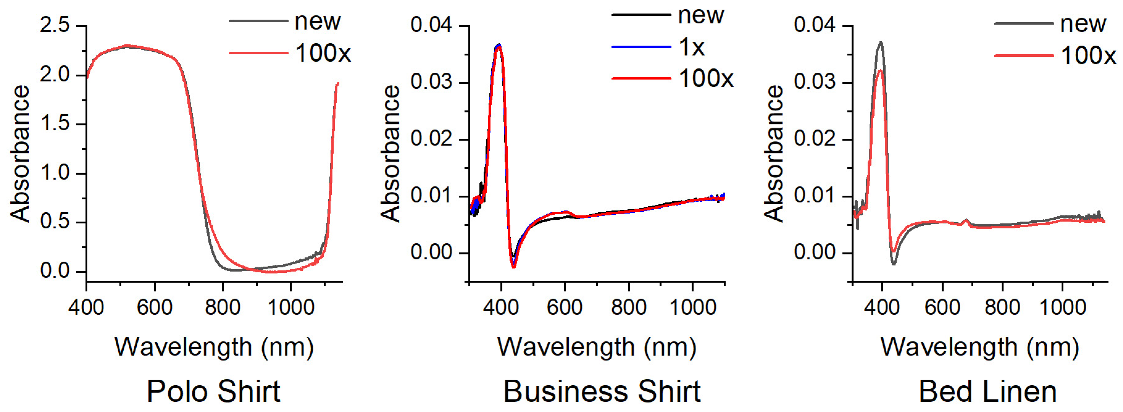 Sustainability 16 05954 g003