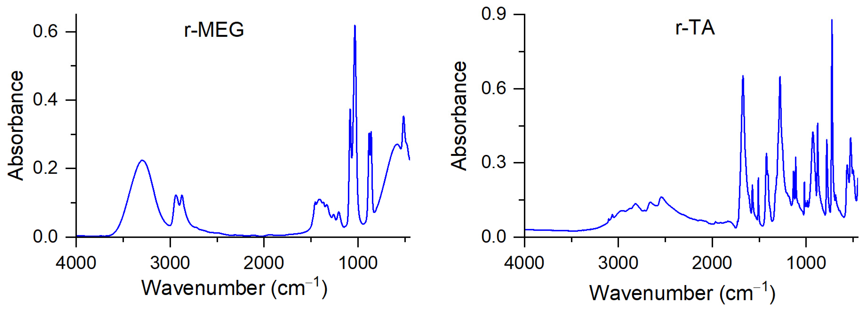 Sustainability 16 05954 g004