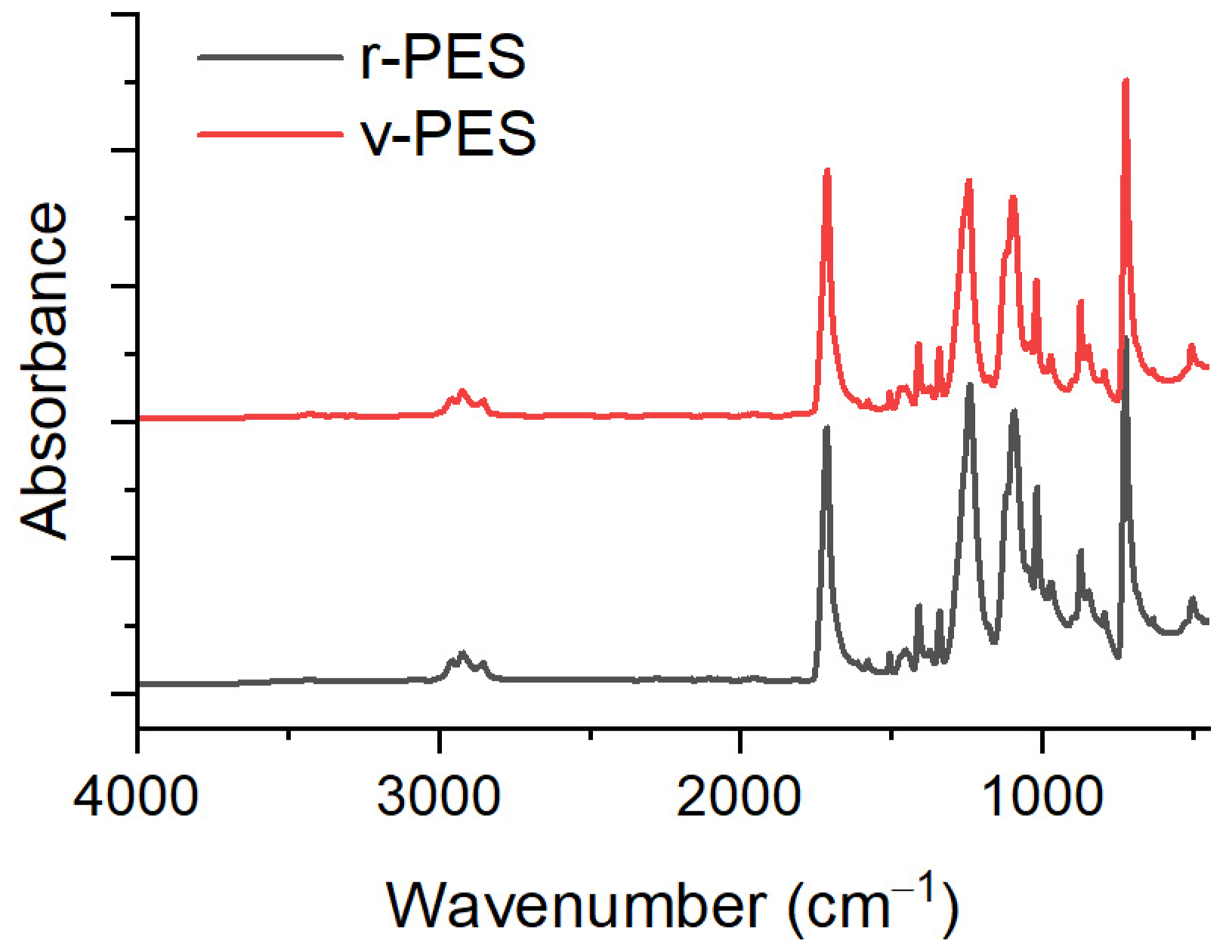 Sustainability 16 05954 g005