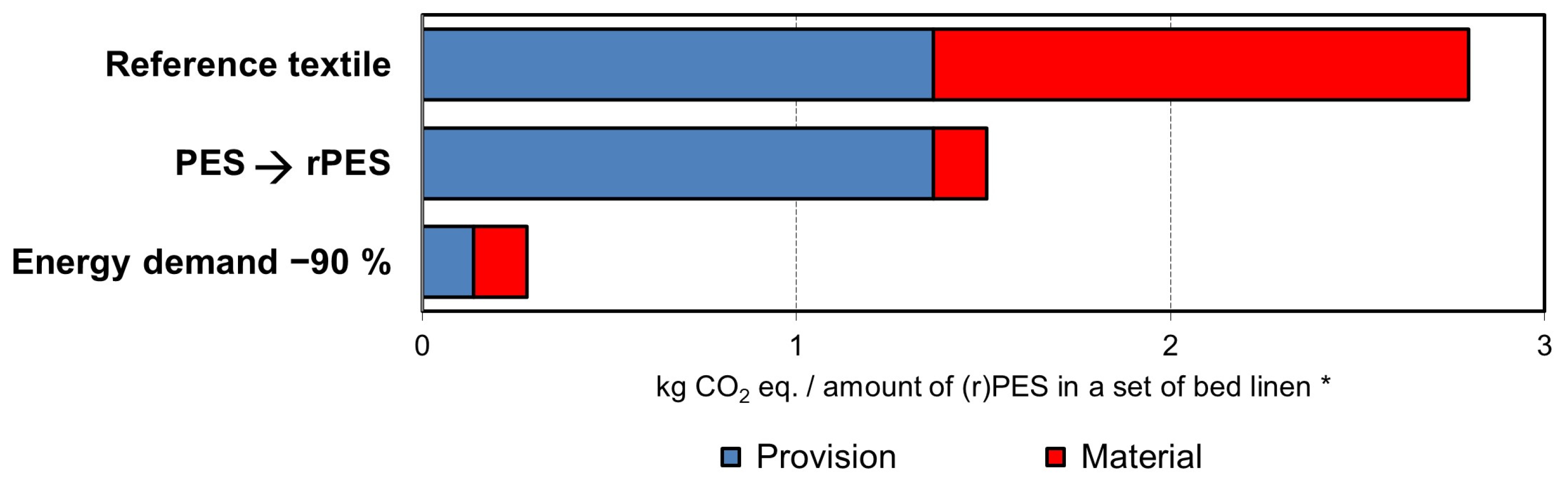 Sustainability 16 05954 g009