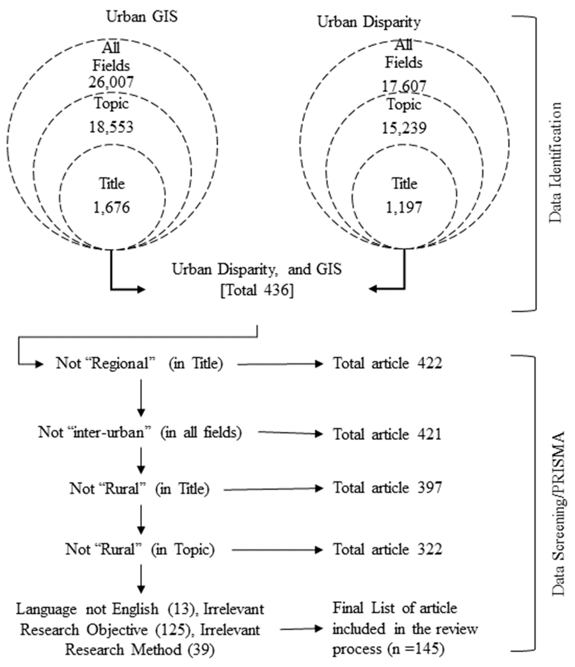 Sustainability 16 05956 g002 Sustainability 16 05956 g002