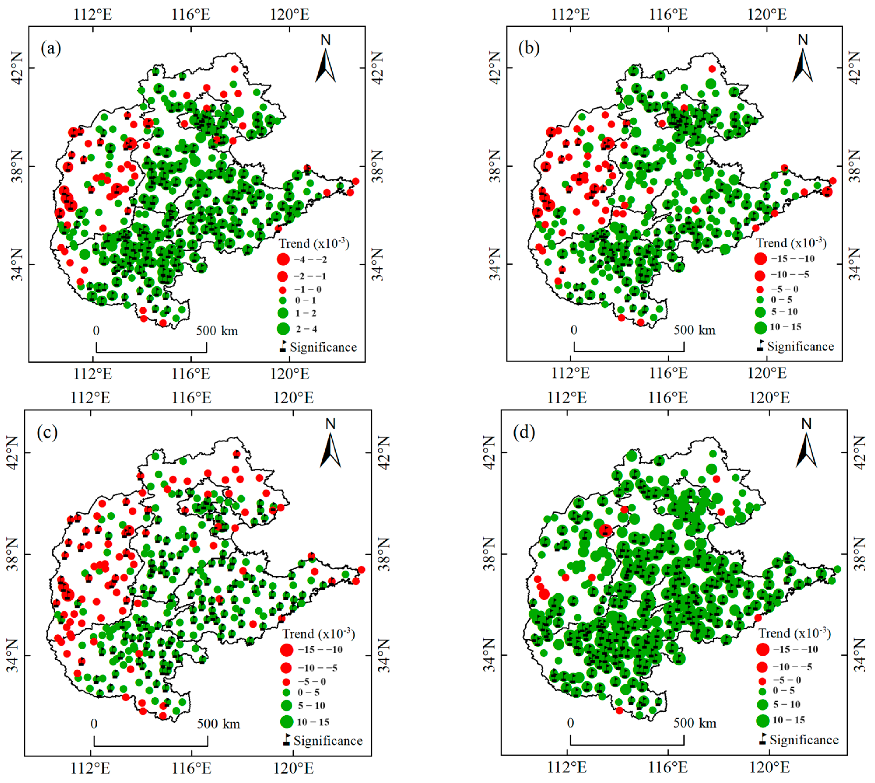 Sustainability 16 05958 g005