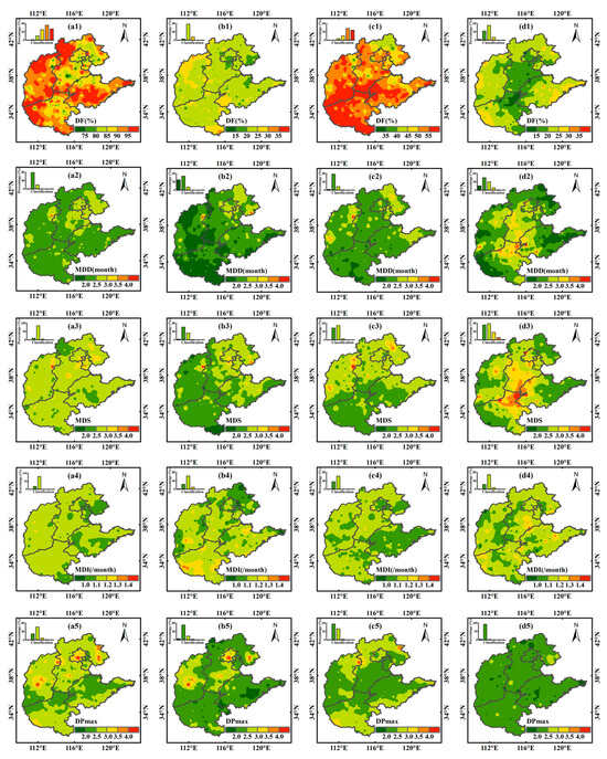 Drought Characteristics and Causes during Winter Wheat
