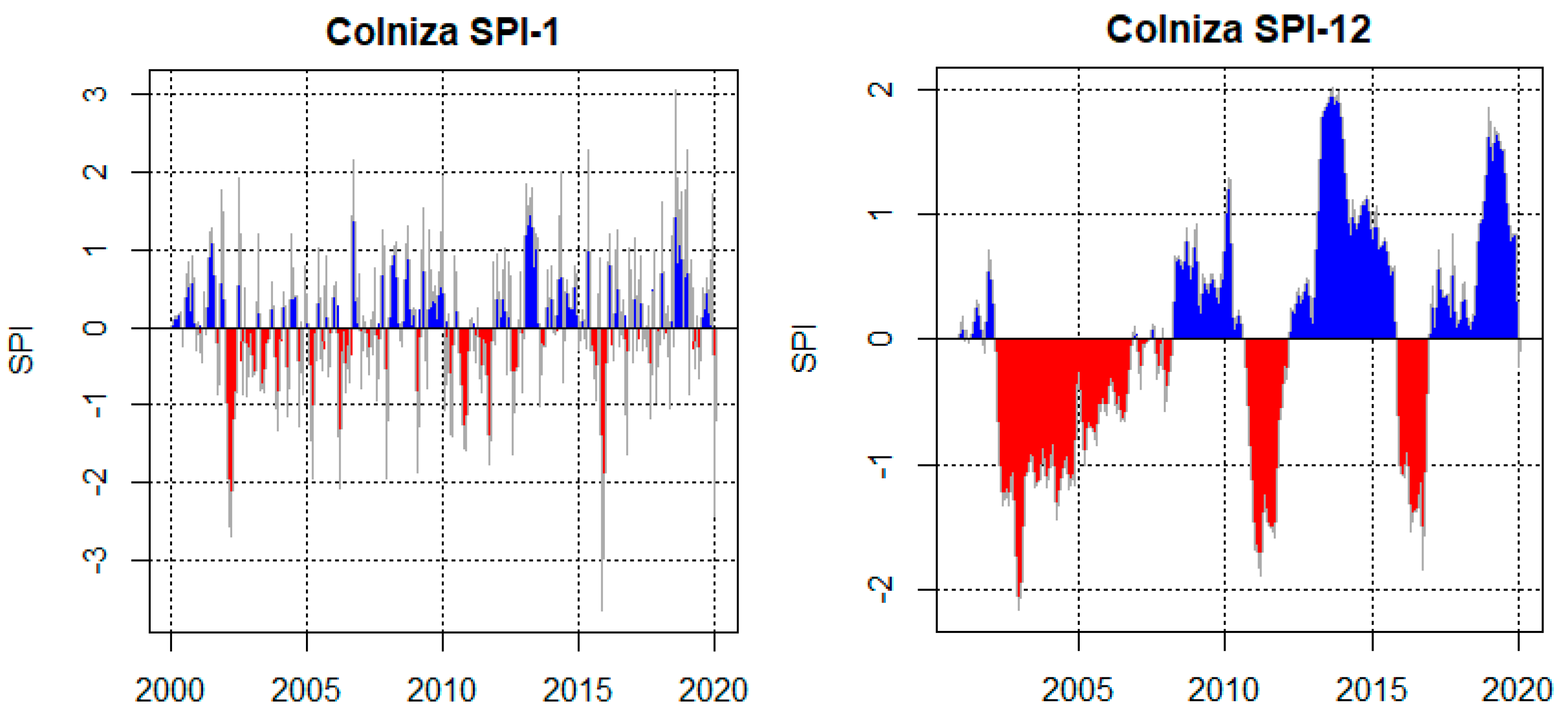 Sustainability 16 05959 g004